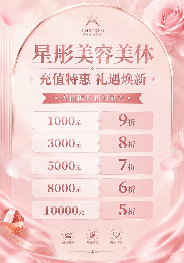 去除这张海报右下角的精华产品瓶子，保持原有整体粉色玫瑰金美容风格、所有文字文案、左下角装饰和底部图标不变，右下角填充与原图一致的粉色丝缎背景，保持原有比例不变，整体风格统一，文字全部清晰可见