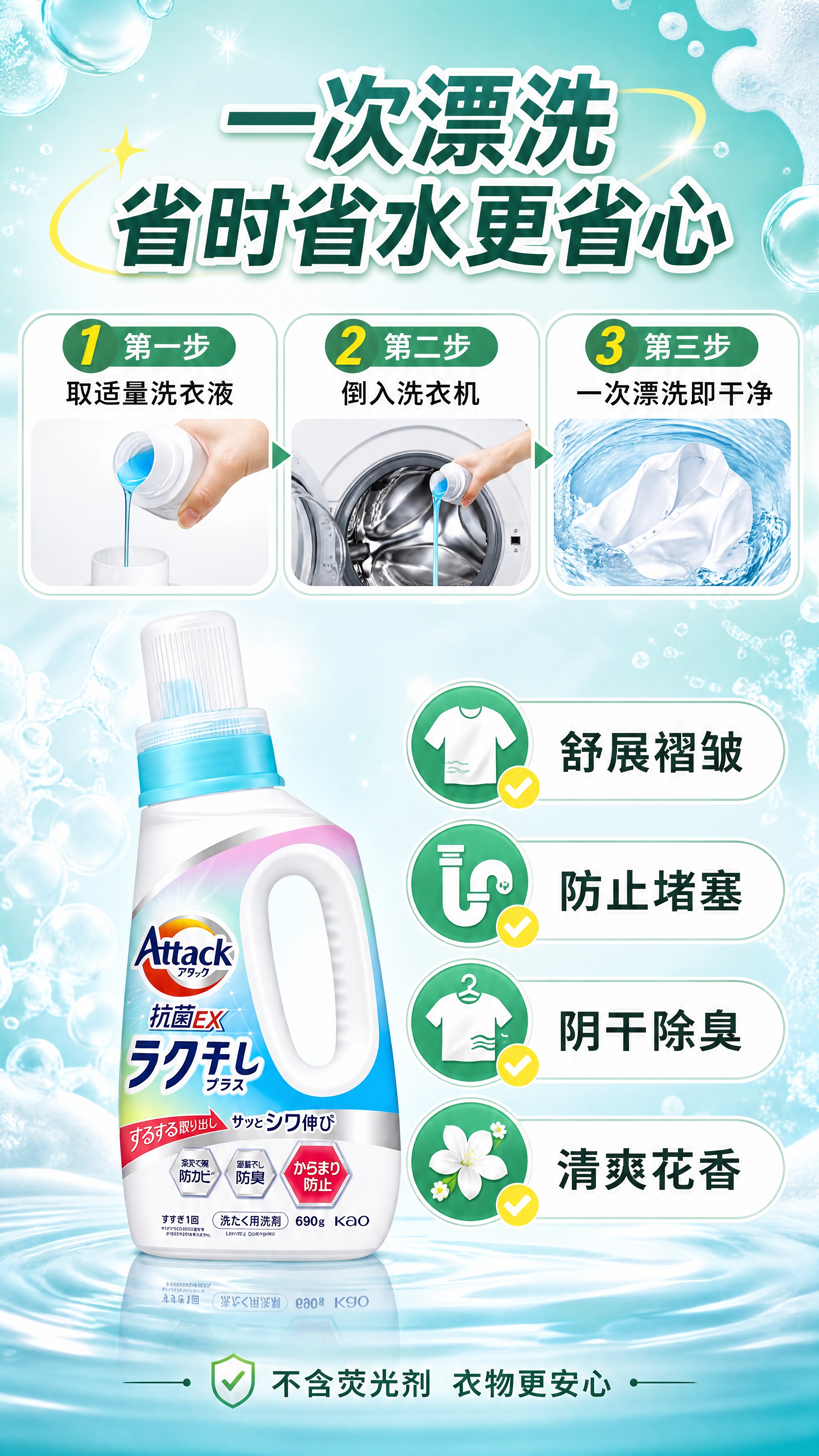 [商品] 使用【图5】花王Attack抗菌EX清爽花香型洗衣液… - 图片创意预览
