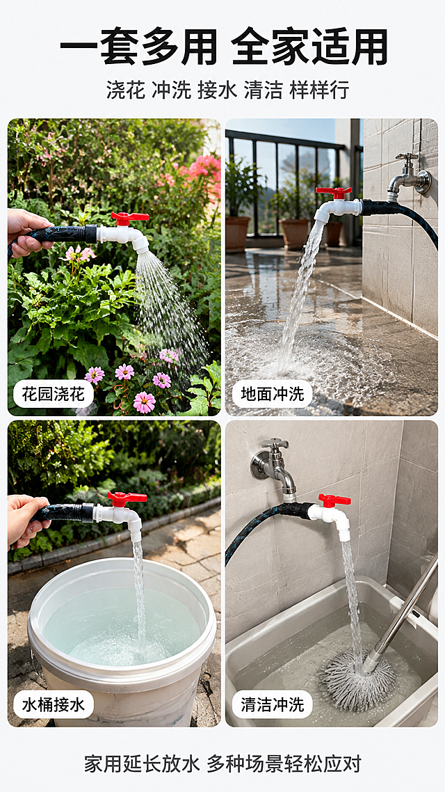 [第3张] 详情页多场景适用-水龙头延长套装四宫格场景展示。本张使用【图7】【图6】【图8】作为场景和产品参考。
[氛围/风格] 多场景宫格展示，生活气息浓厚，真实使用感，明亮通透，实用感强。
[元素布局] 采用2x2四宫格布局，每格展示一个使用场景：左上-花园浇花场景（绿色植物背景，手持延长管龙头浇花，水流喷洒在花草上）；右上-阳台地面冲洗（延长管接水龙头，水流冲洗阳台地面污渍）；左下-水桶接水（龙头往白色大水桶里放水，户外庭院背景）；右下-卫生间清洁（延长管接卫生间龙头，冲洗拖把池/地面）。每个场景中产品外观保持一致，黑色编织管+白色龙头+红色开关阀清晰可辨。**保持产品外观（黑色编织管带蓝色纹路、白色塑料龙头配红色开关手柄、黑色快插接头）与输入产品图一致，杜绝任何变形和色差，精细化处理**；各场景光影自然。画面中手部仅简单持握且尽量简化，避免复杂手部结构。
[光影质感] 整体明亮自然光感，四宫格各自场景光线自然统一，整体色调一致，左上户外阳光充足，其他场景光线柔和。
[配色色系] 全局底色 #F5F7FA；主色自然绿+浅灰（场景主调）；辅色黑色+蓝色（产品）；强调色红色（开关阀）。
[视角构图] 2x2等大宫格布局，统一圆角样式，宫格间距适中，顶部标题区，底部总结区。
[文字版式] 顶部居中主标题「一套多用 全家适用」黑色粗体大号无衬线。副标题「浇花 冲洗 接水 清洁 样样行」深灰色中号。四个宫格各自左下角有白色圆角标签：「花园浇花」「地面冲洗」「水桶接水」「清洁冲洗」，黑字。底部一行总结文字「家用延长放水 多种场景轻松应对」深灰色居中。
[比例分辨率] 9:16 竖版比例，4K 分辨率，文字清晰可辨，高清画质。
[负向提示词] 变形，水印，文字错乱，文字过小，缺件错件，结构错误，颜色偏差，产品图模糊，背景杂乱，多余的手，多余的手指，畸形手，融合手指，手部扭曲，肢体穿模，人物面部扭曲，关节反折。