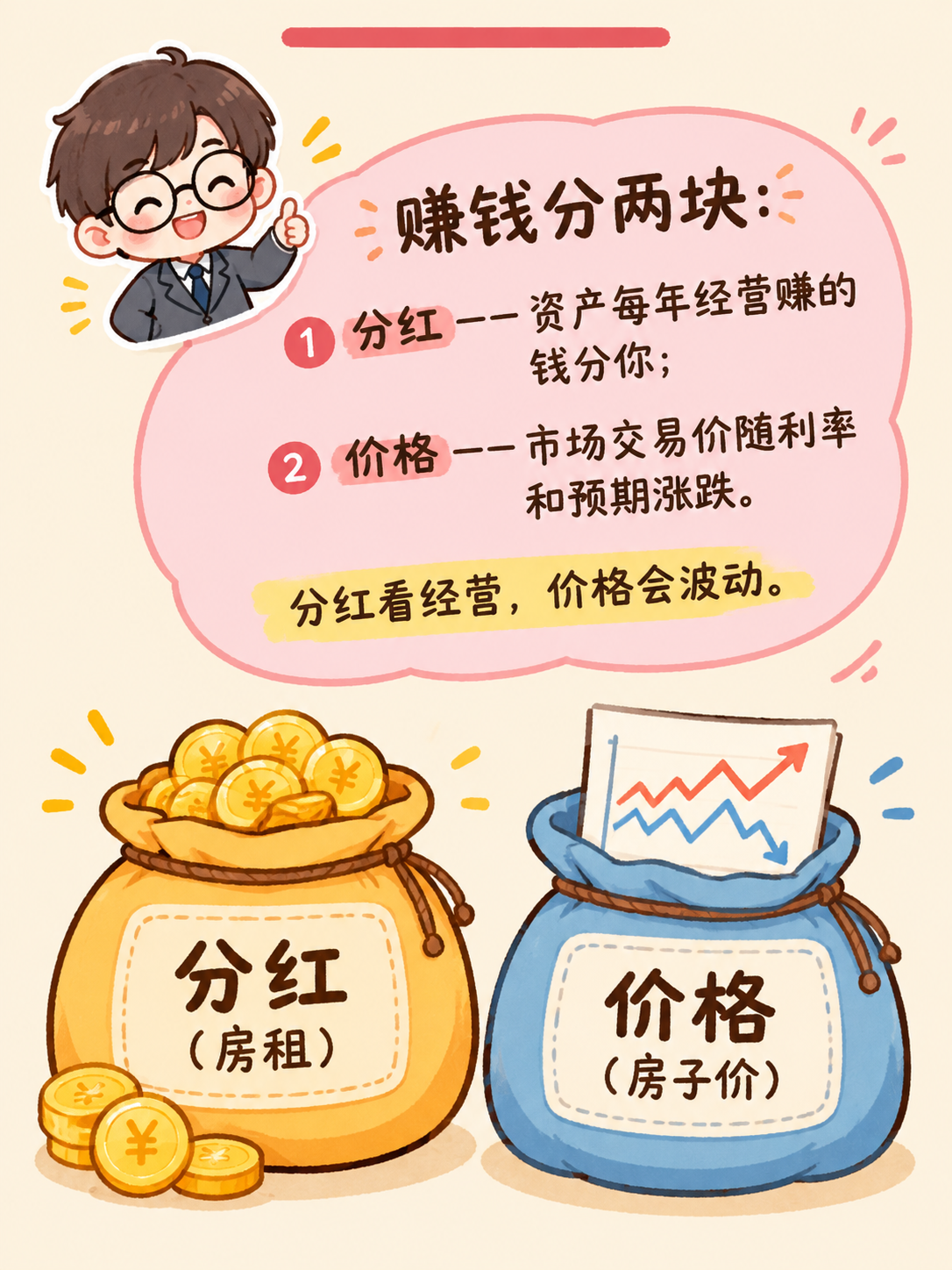 小红书竖版图文内页，Q版卡通风，米黄色背景。顶部有红色小横条装… - 图片创意预览