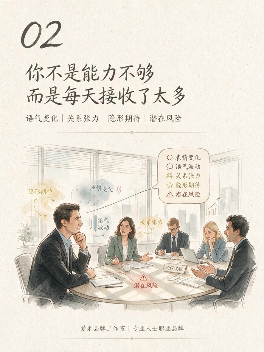 竖版小红书图文内页，尺寸比例3:4，现代职业咨询手绘信息图风格… - 图片创意预览