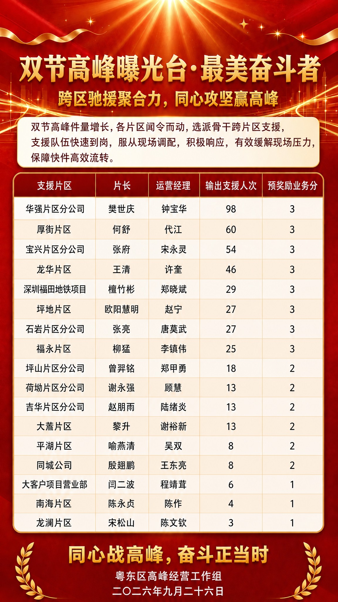 稿定 AI 图片作品 - 图片创意预览
