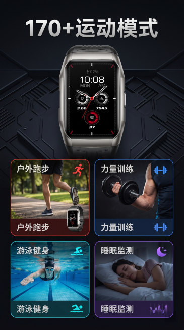 [主图 6] 170+种运动模式全场景适配展示，科技硬核风格。
[氛围风格] 全能运动场景，专业硬核运动氛围
[画质] 超写实商业摄影，拼接场景清晰，产品质感真实
[元素] 保持银黑运动手环外观材质颜预览效果