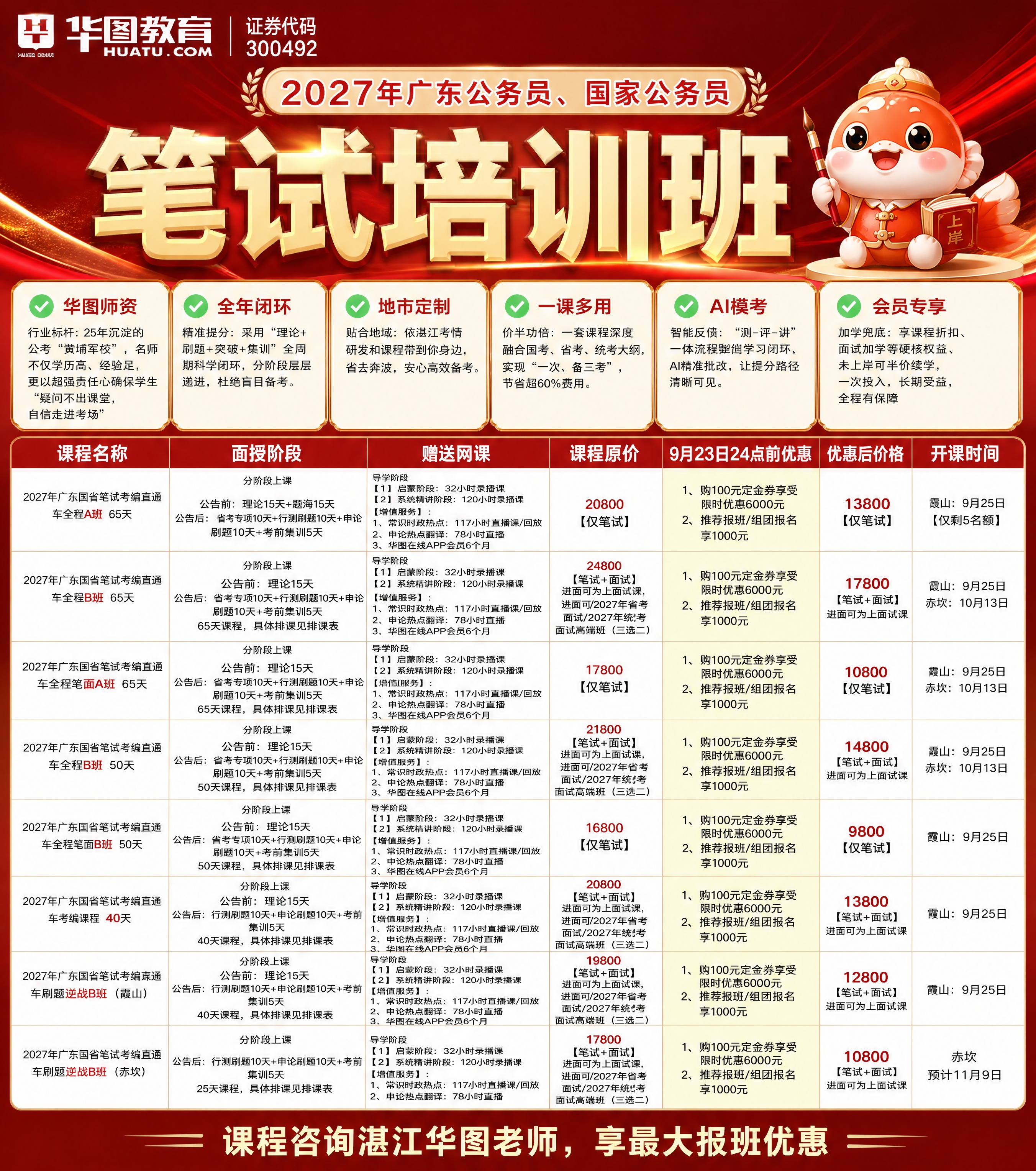 重新设计这张华图教育公务员笔试培训班课程海报，所有内容信息完全… - 图片创意预览