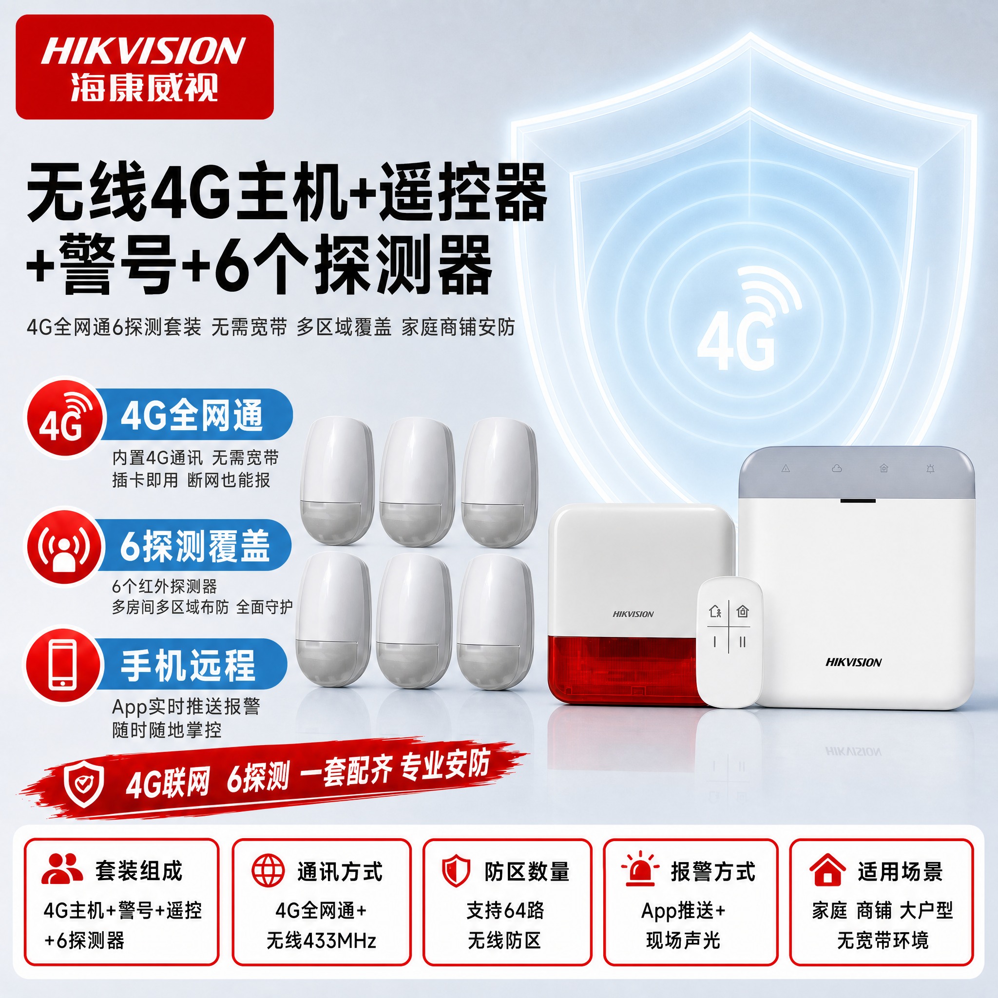 [主图-1] 无线4G主机+遥控器+警号+6个探测器 套装。使… - 图片创意预览