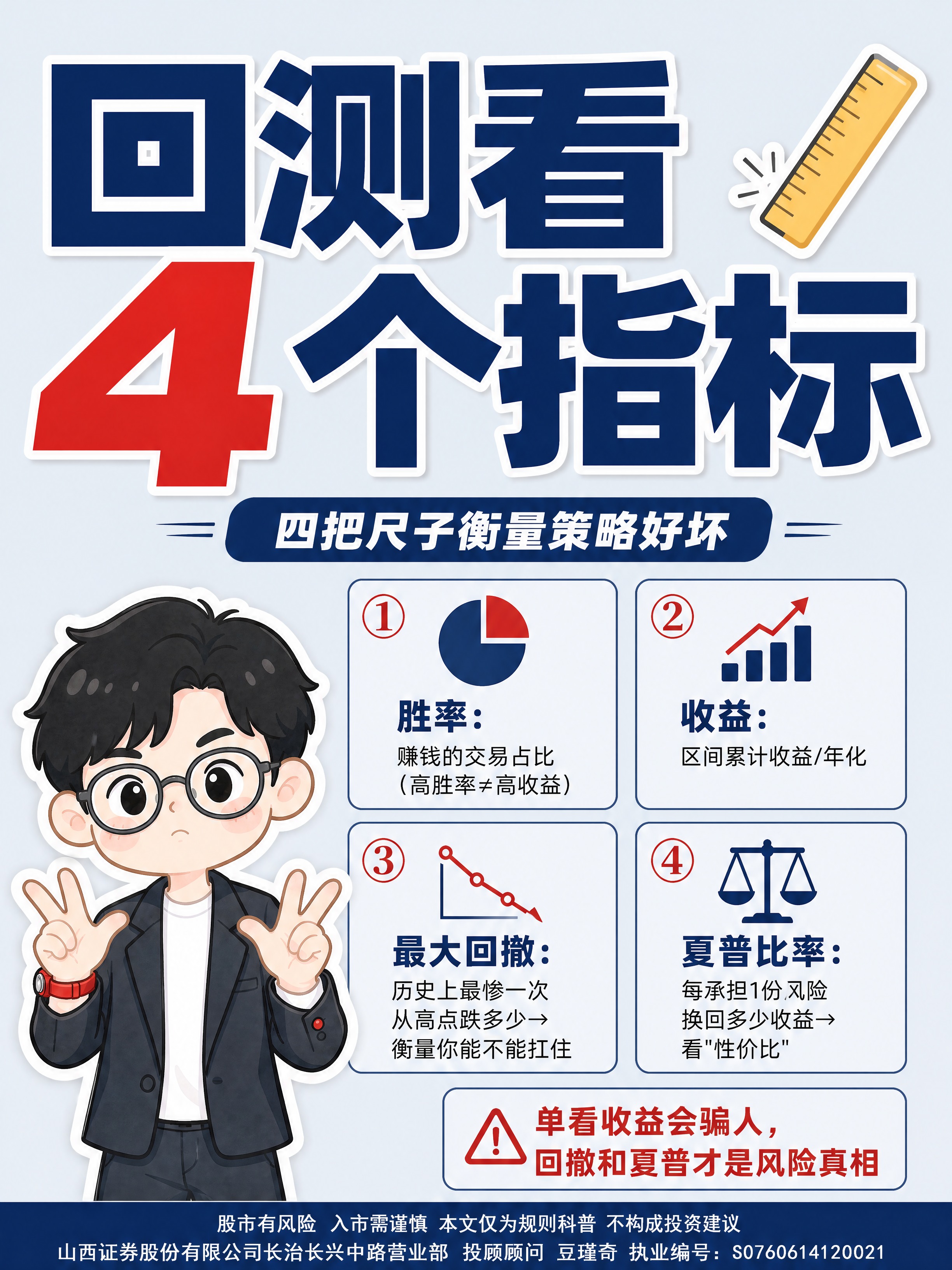 小红书笔记大字封面，配图大字，杂志海报财经风，版式精美，小红书… - 图片创意预览