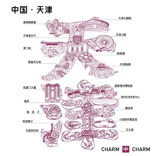 参考原图风格，去除水印，补全缺失文字，修复图像，生成高清版本的天津建筑美食线稿插画预览效果
