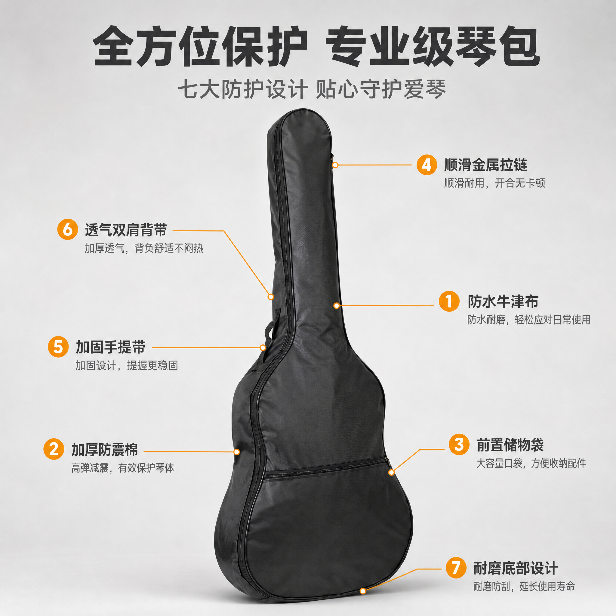 [主图-3] 主题：吉他包核心卖点信息图，多功能点标注展示。… - 图片创意预览