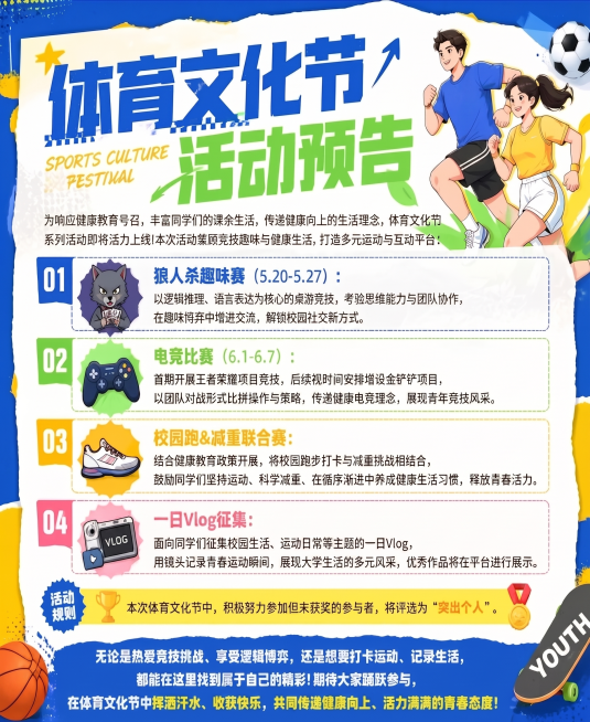 预览效果