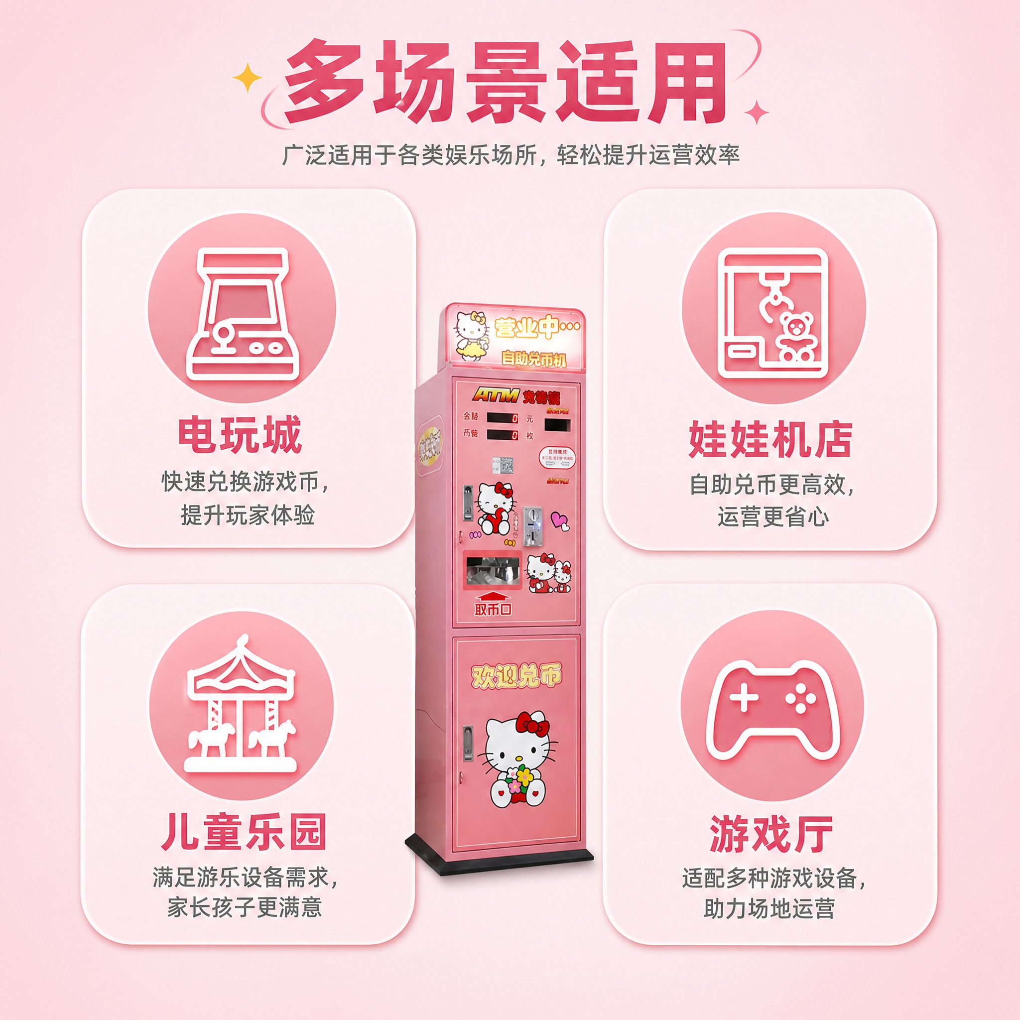 [主图-4] 适用场景信息图，以图标+文字形式展示兑币机四大适… - 图片创意预览