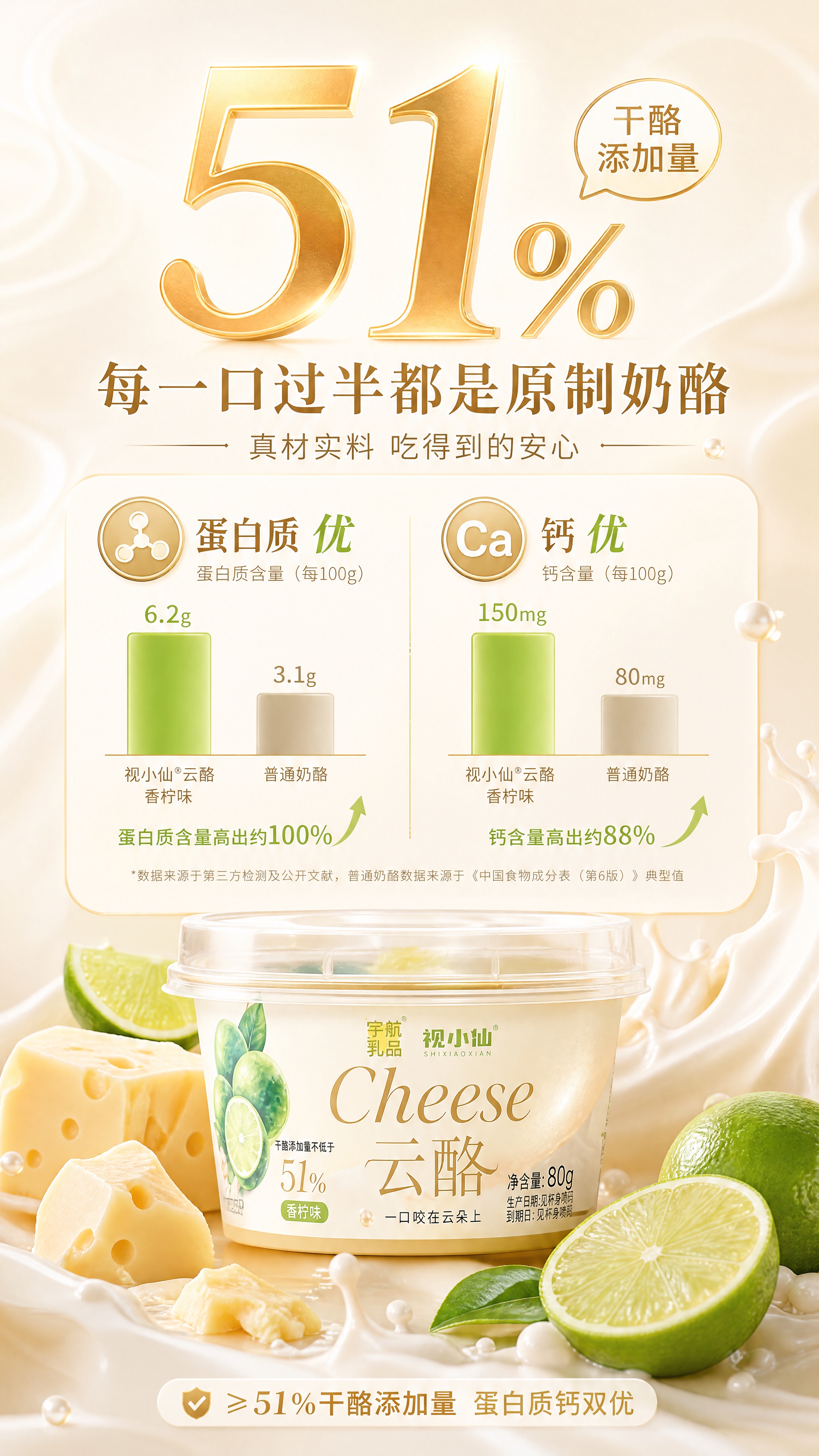 [商品] 使用【图3】云酪香柠味杯装产品；保留圆形杯装、透明盖… - 图片创意预览