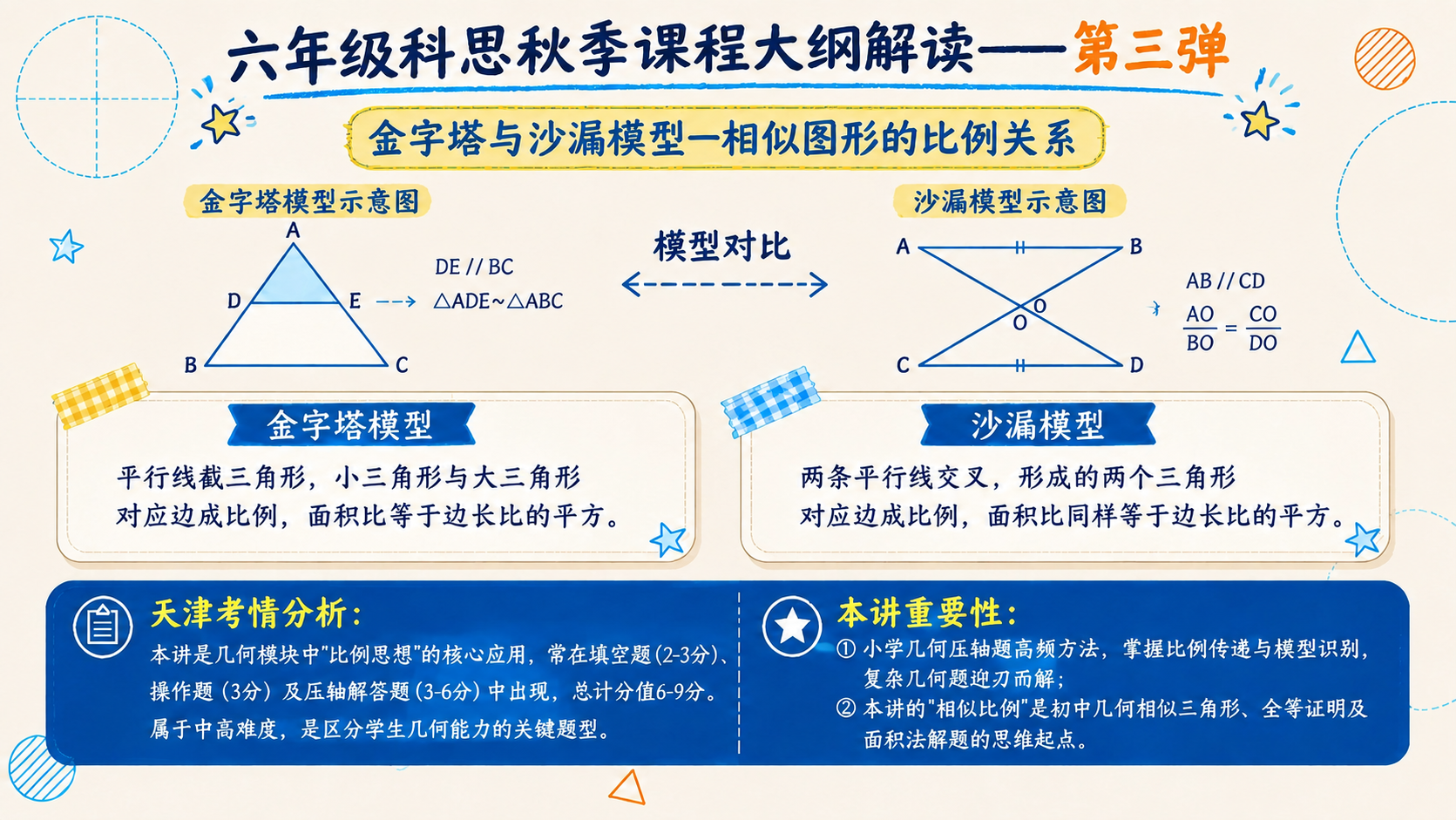 稿定 AI 图片作品 - 图片创意预览