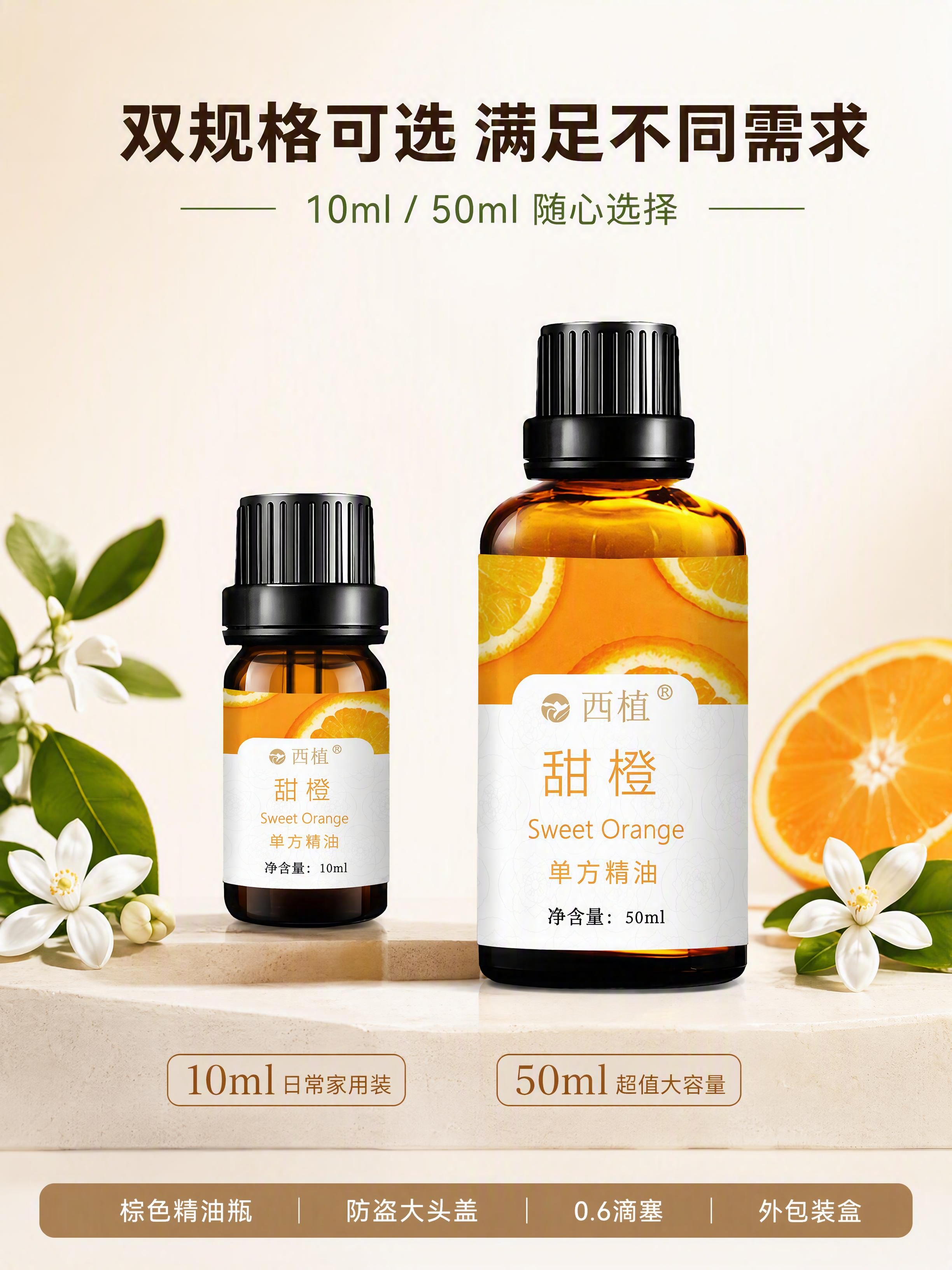 [第11张] 规格对比 - 10ml vs 50ml双规格展示… - 图片创意预览