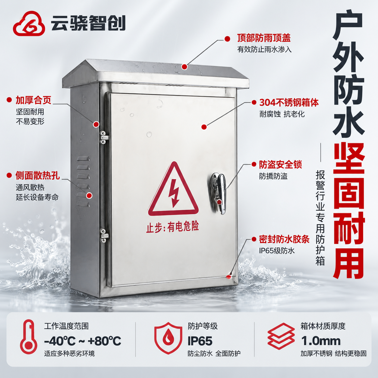[主图-2] 核心亮点参数图，主题：户外防水 坚固耐用。核心任… - 图片创意预览