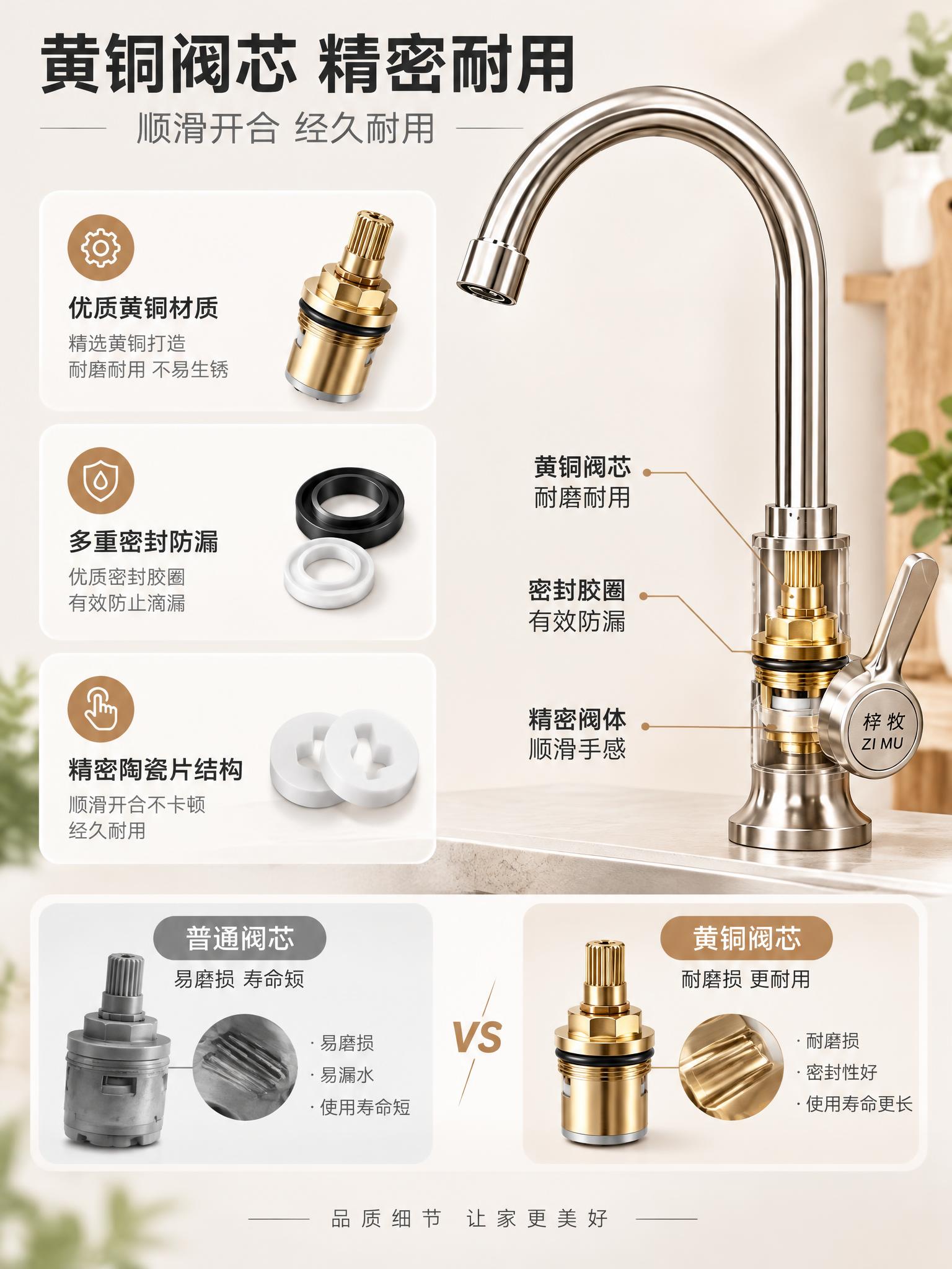 [商品] 使用【图1】【图2】304不锈钢单冷高抛大弯厨房水龙… - 图片创意预览