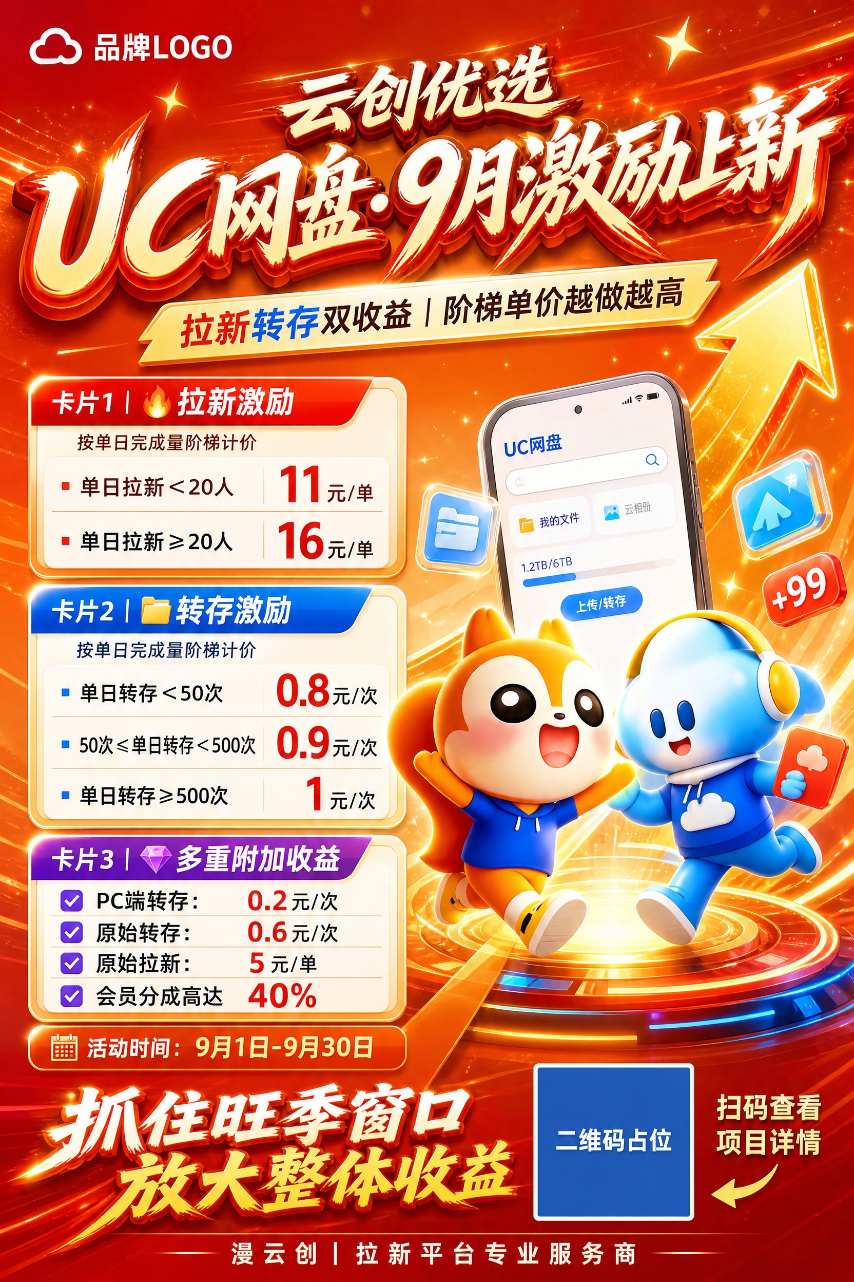 2:3竖版商业招商海报，热烈橙金色主色调，蓝色和红色做点缀，发… - 图片创意预览