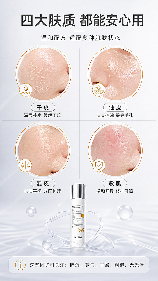 [商品] 使用【图1】NING烟酰胺焕亮美白精华水；保留白色瓶身、银色瓶盖、瓶身全部标签文字和品牌标识；产品缩小置于画面底部中央，占画面15%。
[画面] 目标：适用肤质与困扰匹配，4类肤质分格展示。构图：上方2x2网格排列4个圆形肤质卡片，每个卡片内是对应肤质的肌肤微距特写（干皮/油皮/混皮/敏肌），卡片下方标注肤质名称和适用理由；底部中央放置产品瓶身小图；背景为浅银灰到纯白渐变，叠加细腻水光纹理。
[视觉] 套系策略：风格=高级纯净科技感美妆商业摄影；标题字=现代极简无衬线粗体；正文字=纤细无衬线体；主色=银白+透明白；背景延展=浅银灰到纯白的渐变背景，叠加细腻水光纹理；强调色=暖金色，用于卡片描边和肤质图标；标题色=深炭灰；正文色=中灰；组件=圆形玻璃质感卡片、细线分隔、圆角标签；光影=均匀柔光，干净通透。
[文字] 顶部主标题"四大肤质 都能安心用"，副标题"温和配方 适配多种肌肤状态"；4个肤质卡片文字：「干皮 深层补水 缓解干燥」「油皮 清爽控油 提亮毛孔」「混皮 水油平衡 分区护理」「敏肌 温和舒缓 修护屏障」；底部小字"这些困扰可关注：暗沉、黄气、干燥、粗糙、无光泽"；文字全部横向排版。
[规格] 图片比例9:16竖版，4K，负向提示：避免变形、错字、文字过小、医疗治疗表述、夸张效果、二维码、水印、绝对化用语。