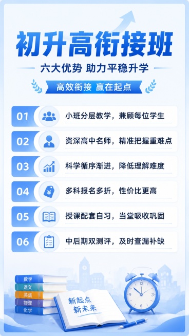 需要帮我做一张表达清晰的，示意图：

我们的初升高衔接班优势
① 小班分层教学，课堂效果好
精品8人小班，老师能兼顾每位学生；开设6个班级，实行分层教学，匹配不同基础学生进度（依据孩子中考分数分班），预览效果