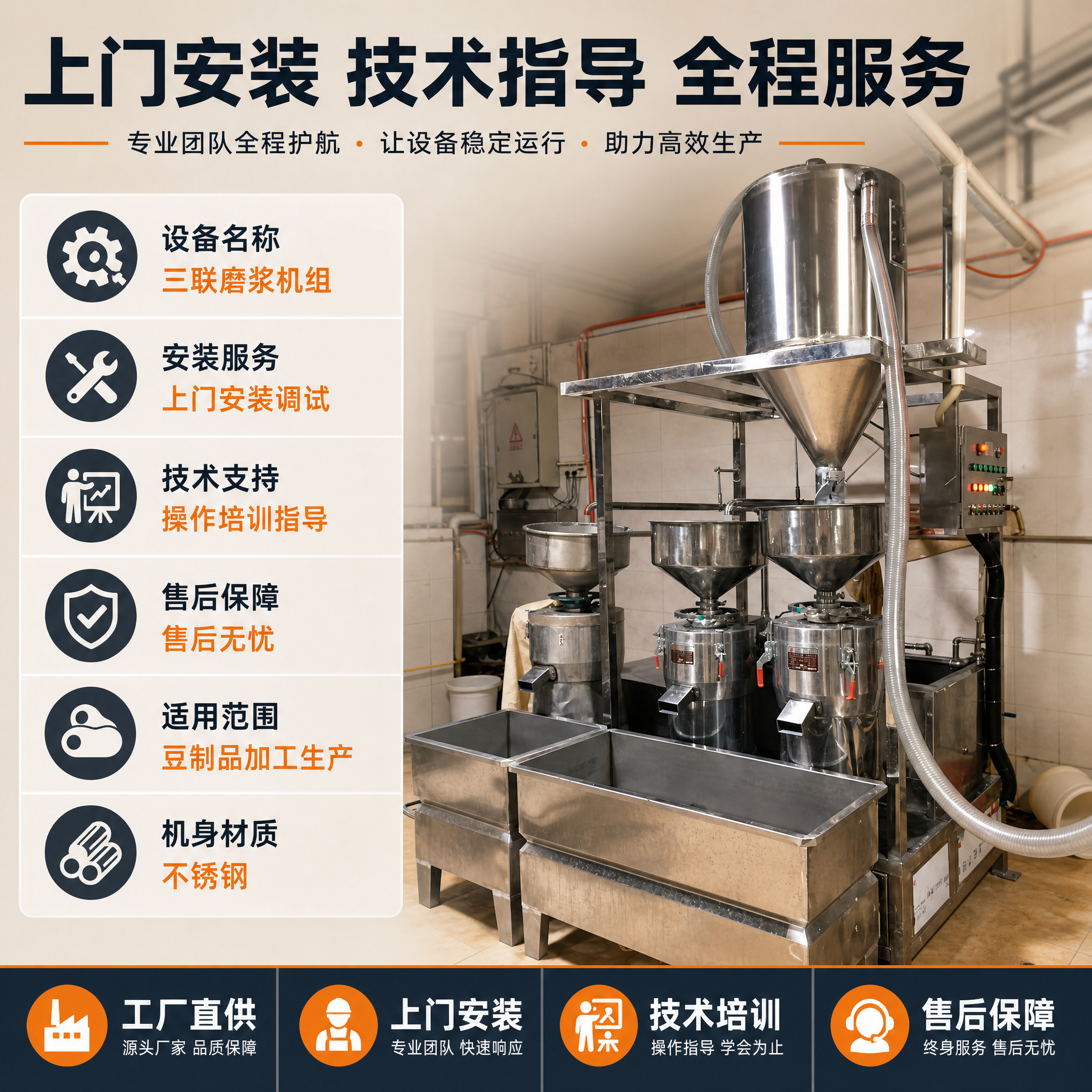 [主图-5] 现场三联磨机组服务保障与安装支持图。 [统一基调… - 图片创意预览