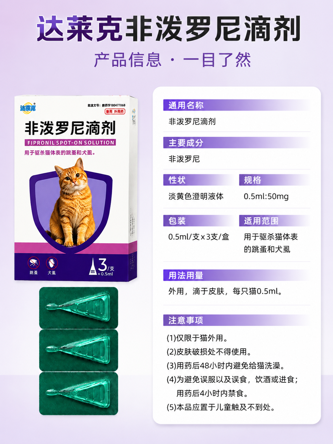 [商品] 使用【图2】【图3】【图4】达莱克非泼罗尼滴剂及说明… - 图片创意预览