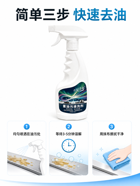 [第4屏] 三步清洁使用流程演示，分三个步骤卡片展示：第一步均匀喷洒在油污处，第二步等待3-5分钟溶解，第三步用抹布擦拭干净，夏诗莱油污净放置在顶部，保持产品外观与原图一致，每个步骤配简单示意图和文字预览效果