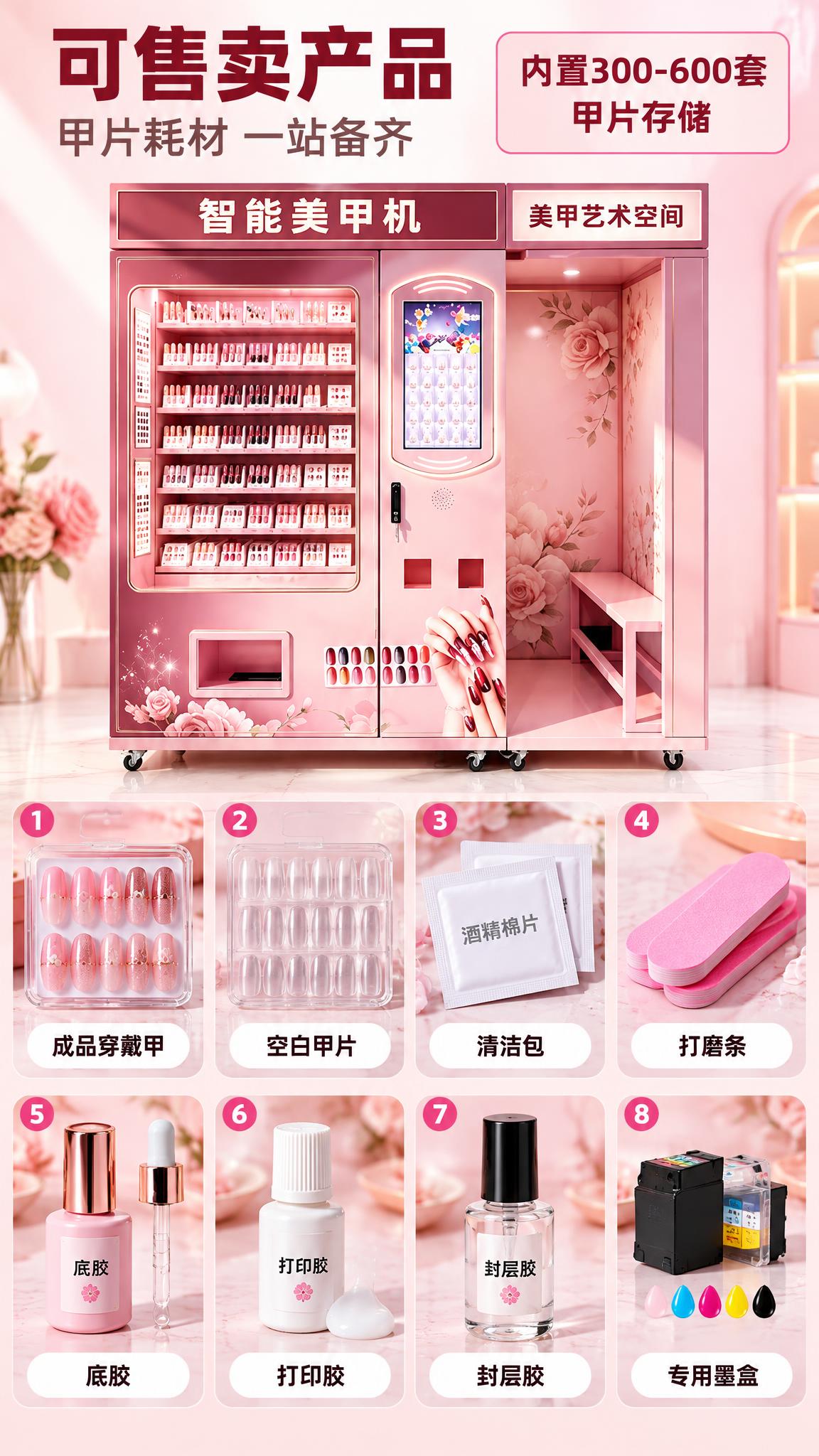 [商品] 参考【图1】全自动美甲机展示柜内的真实商品与耗材：粉… - 图片创意预览