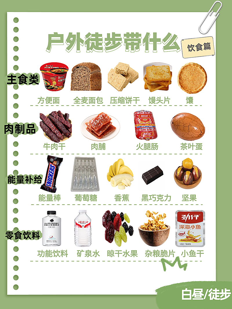 旅游攻略图框排版衡阳景点小红书配图aigc