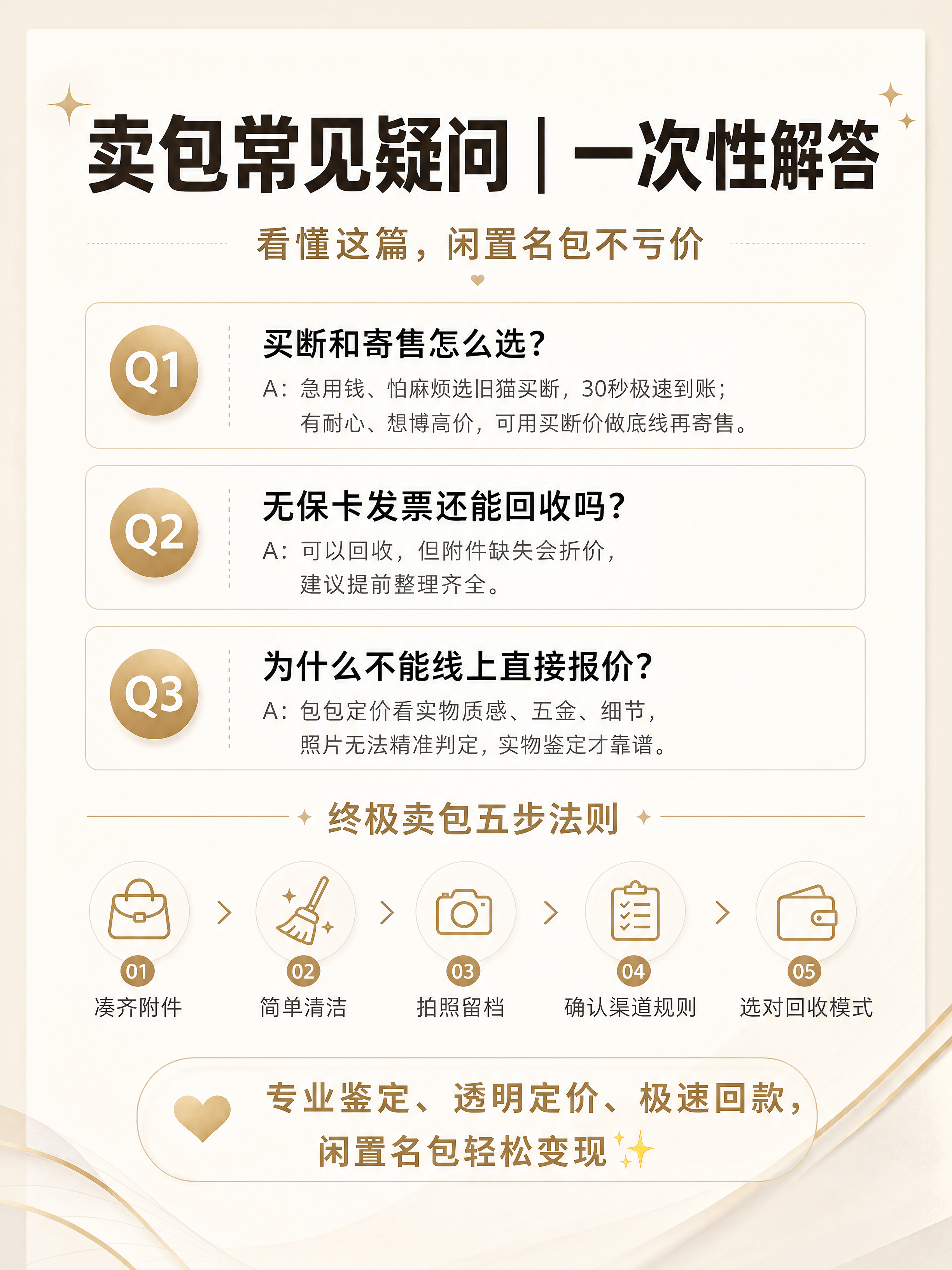 小红书笔记内页图文收尾页，ins清新轻奢风，版式精美，小红书笔… - 图片创意预览