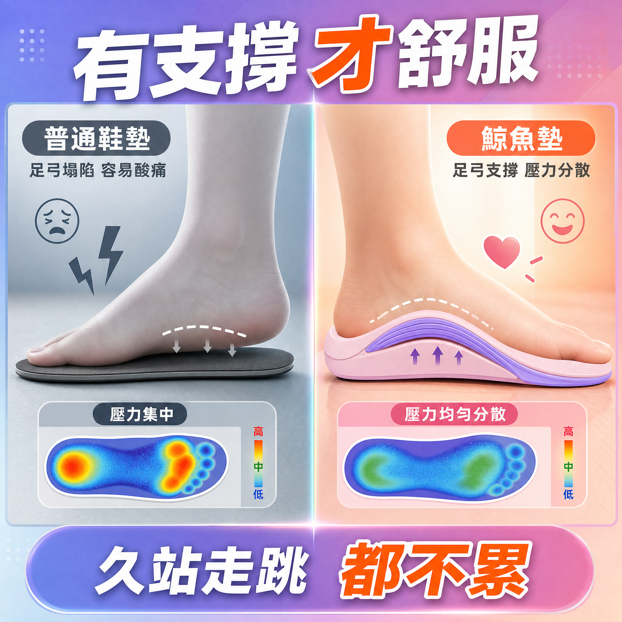 [主圖3-對比圖] 主題：使用前後對比，誇張但誠實的對比效果，… - 图片创意预览