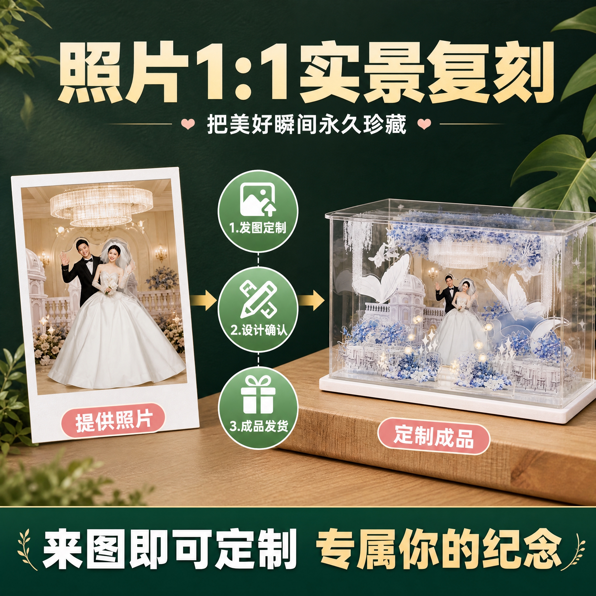 [主图-3] 主题：定制流程展示 照片1:1实景复刻。唯一任务… - 图片创意预览
