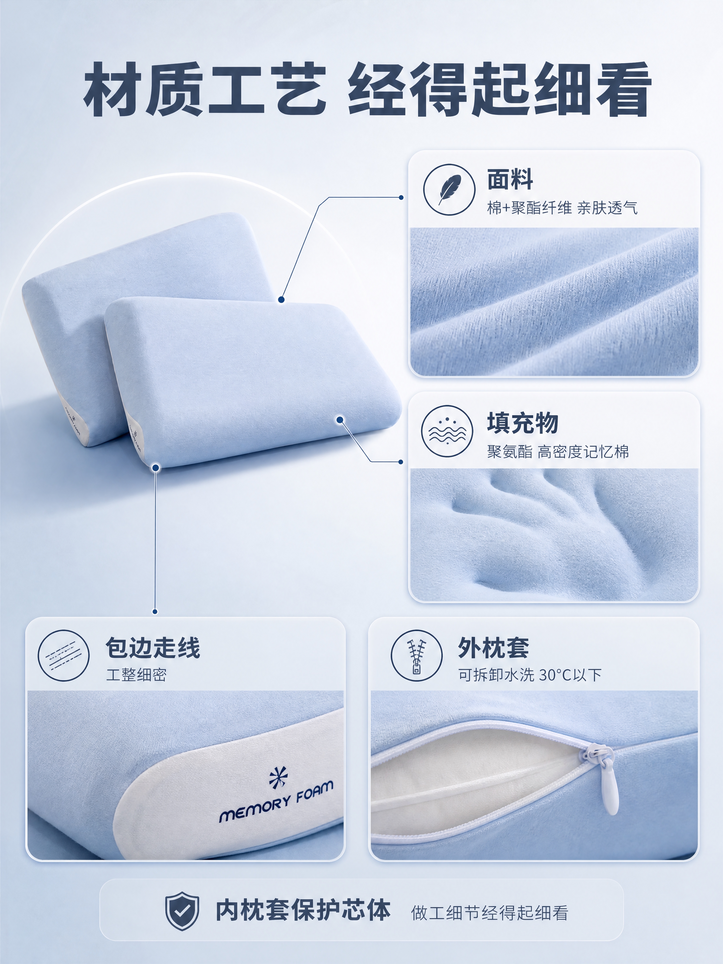 [详情页-8] 材质与工艺卖点，面料填充物细节，包边走线。 [… - 图片创意预览