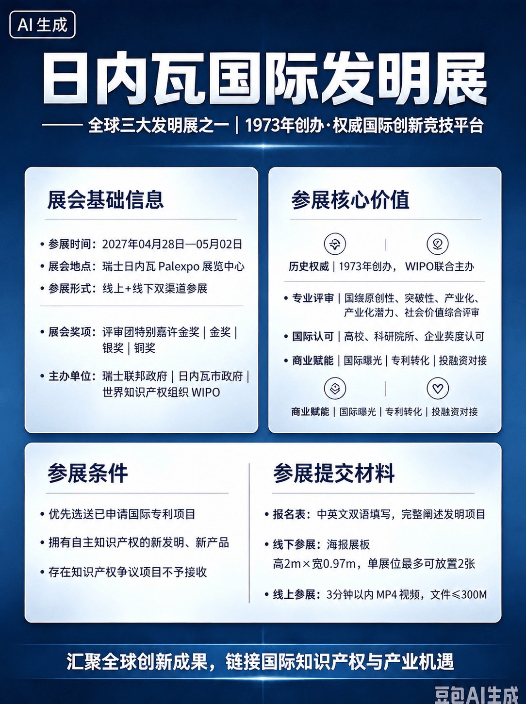 基于参考图进行精确复刻修改，保留原图深蓝科技商务风格、玻璃拟态… - 图片创意预览