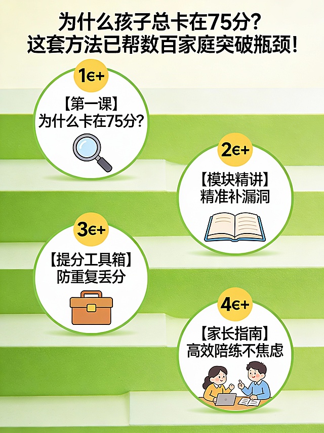 标题：
为什么孩子总卡在75分？

这套方法已帮数百家庭突破瓶颈！

内容（四步流程图，横向或阶梯式排版）：
【第一课】为什么卡在75分？
→ 3个真实失分案例 + 错题归因表
【模块精讲】精准补漏洞
→ 行程/百分数/圆柱圆锥/鸡兔同笼…学完就能用
【提分工具箱】防重复丢分
→ 每日5分钟训练（单位/答句/约分）+ 考前7天清单
【家长指南】高效陪练不焦虑
→ 话术替换表 + 15分钟计划 + 建立信心方法
视觉提示：
用数字图标（1️⃣2️⃣3️⃣4️⃣）+ 圆形步骤图
每步配小插画（如放大镜、书本、工具箱、亲子对话）