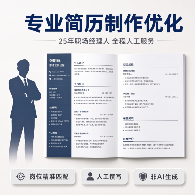 预览效果