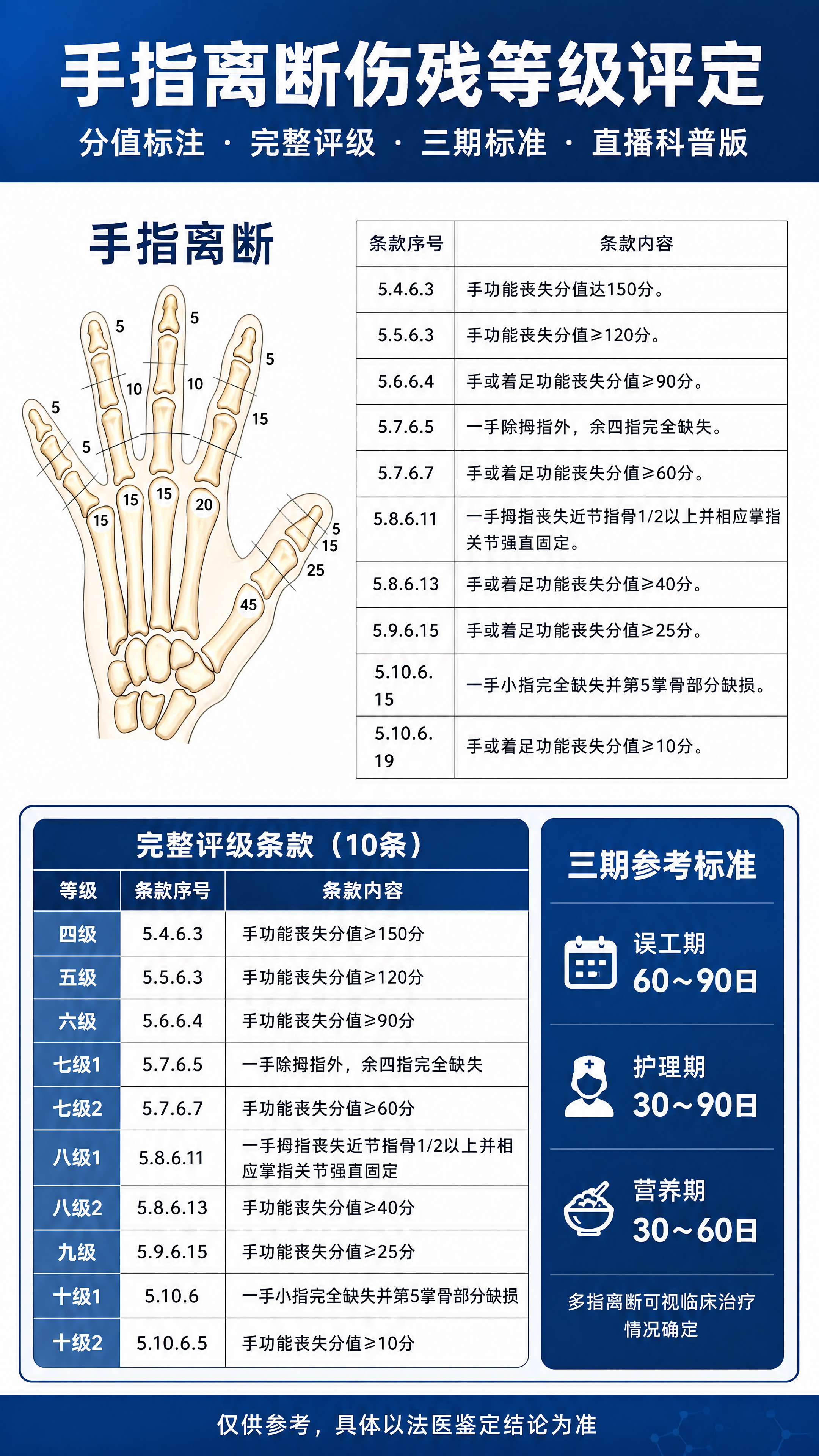 基于用户上传的原图进行美化制作，竖版9:16，1080×192… - 图片创意预览