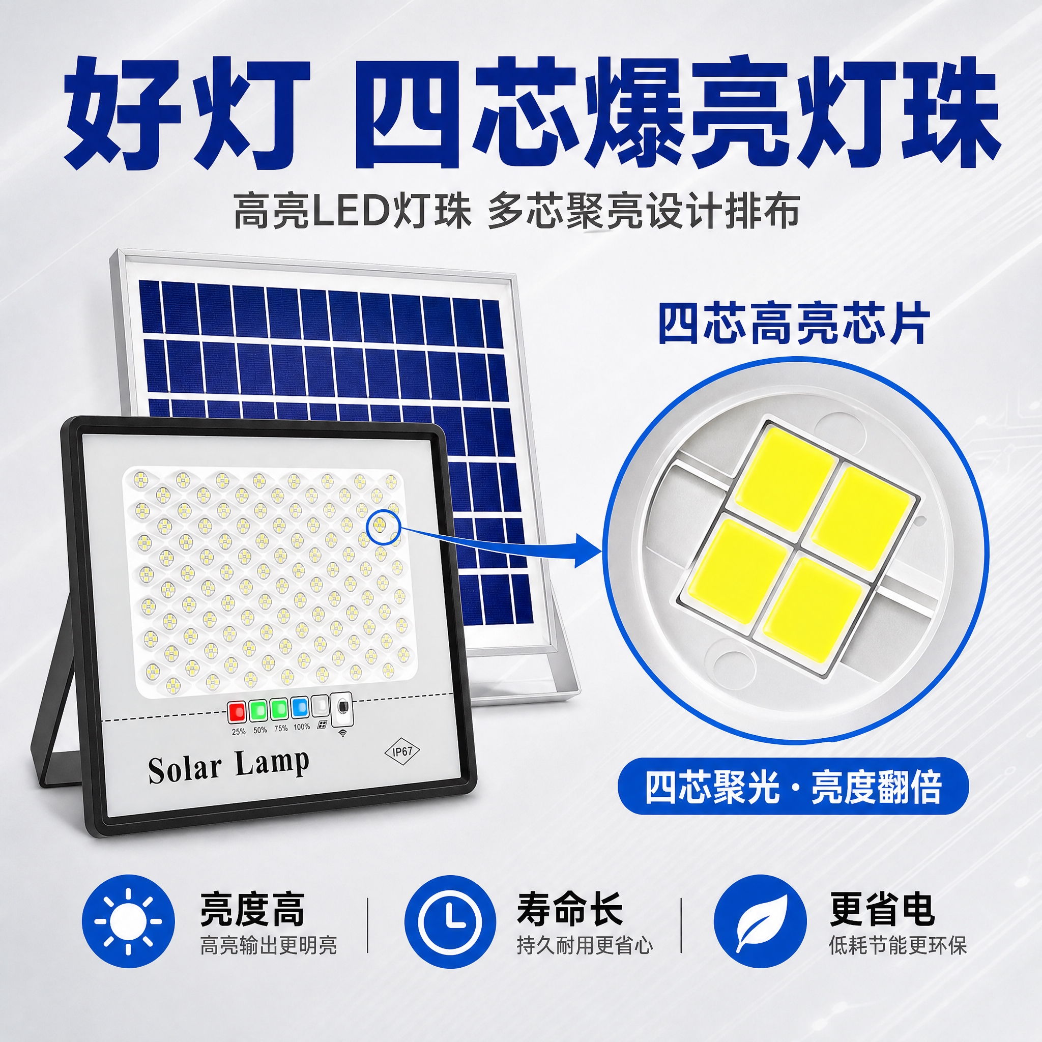 [主图-2] 主题：四芯爆亮灯珠卖点展示，突出高亮LED芯片和… - 图片创意预览
