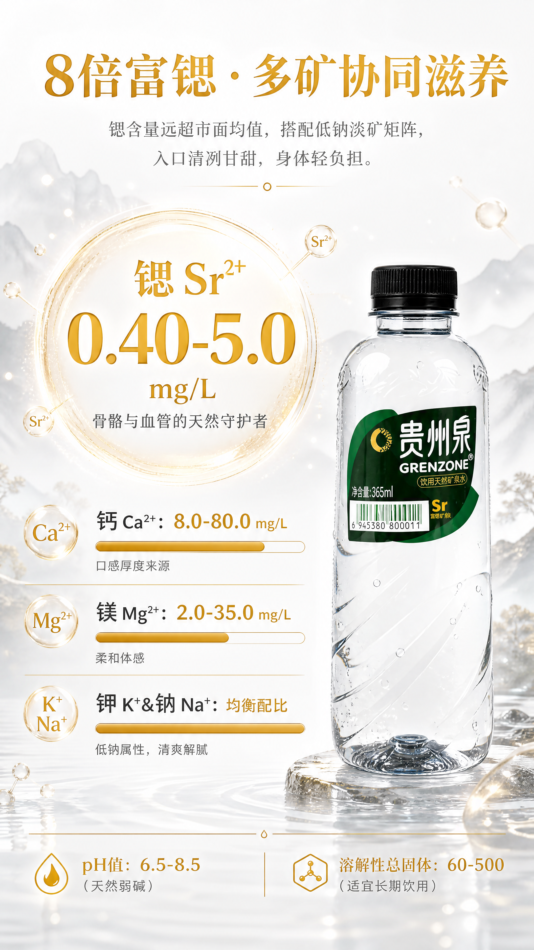 [小瓶第4屏 矿物质含量] 贵州泉饮用天然矿泉水365ml小瓶… - 图片创意预览