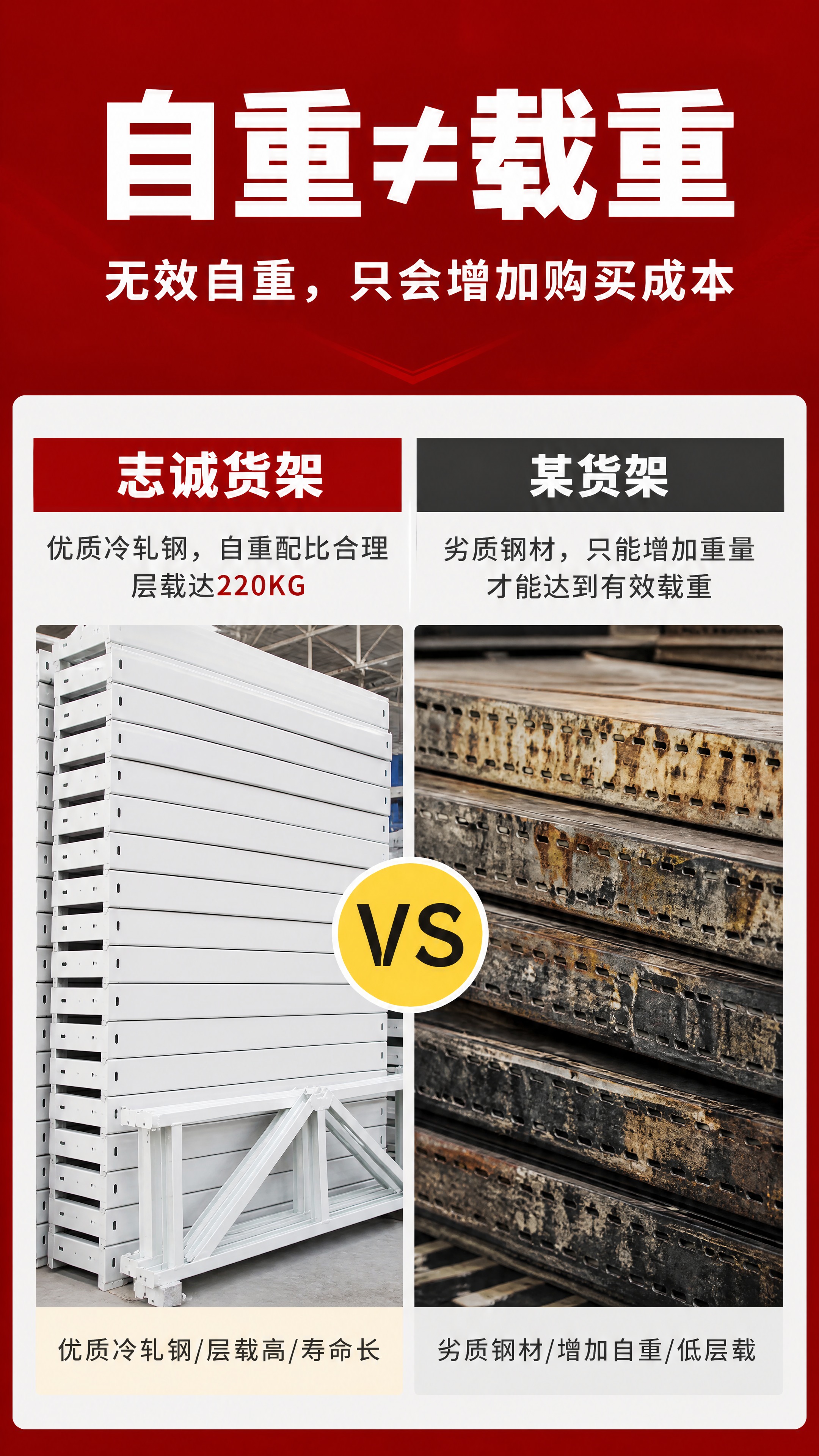 [商品] 使用【图2】下半部分对比版式参考；货架产品为志诚品牌… - 图片创意预览