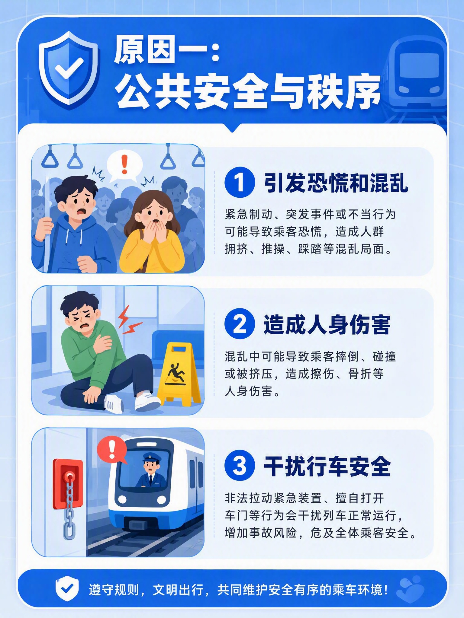 公众号科普长图信息页，标题"🛡️ 原因一：公共安全与秩序"，三… - 图片创意预览