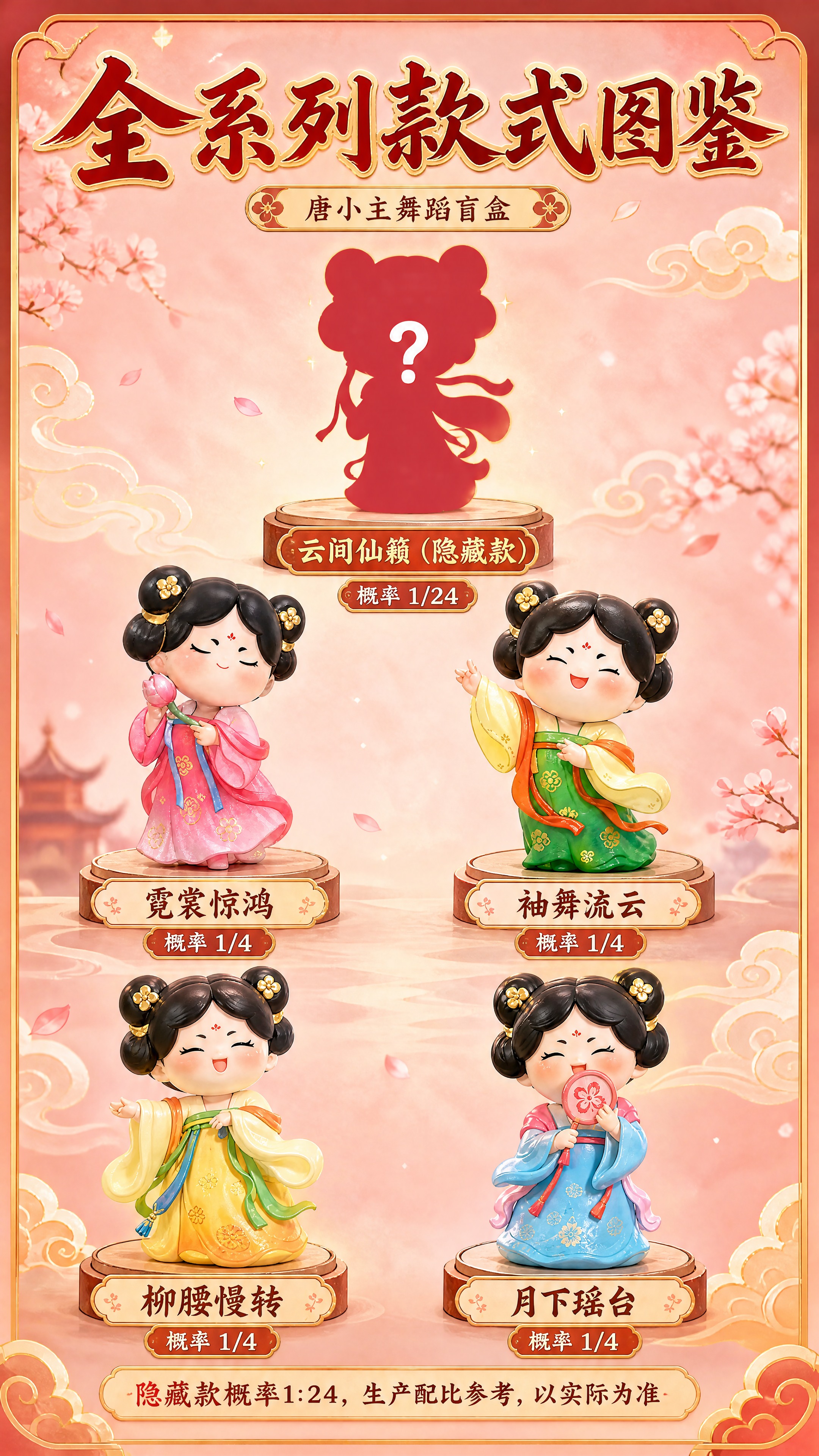 [商品] 使用【图1】【图2】【图4】的唐小主舞蹈盲盒全部款式… - 图片创意预览