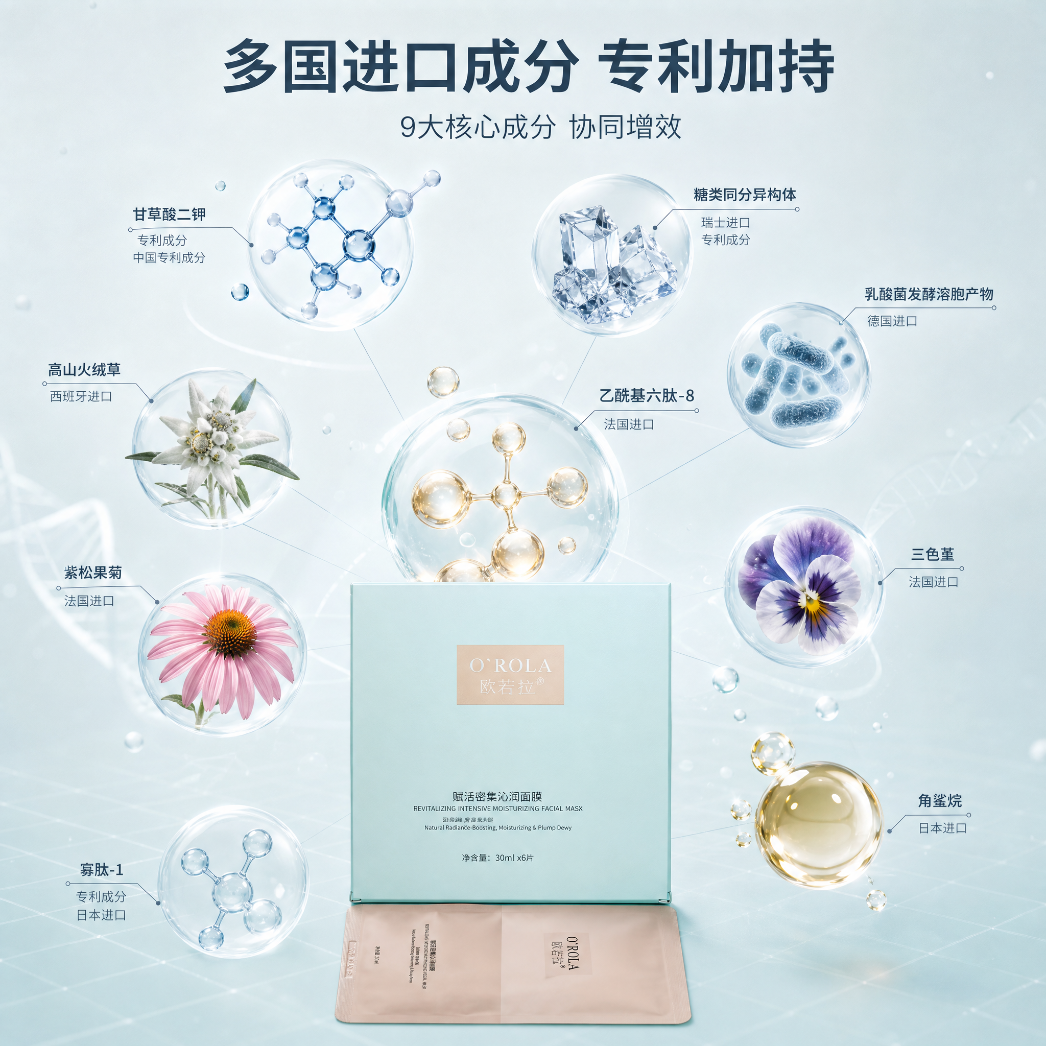 [主图-2] 核心成分解析 多国进口成分环绕展示 [氛围风格]… - 图片创意预览