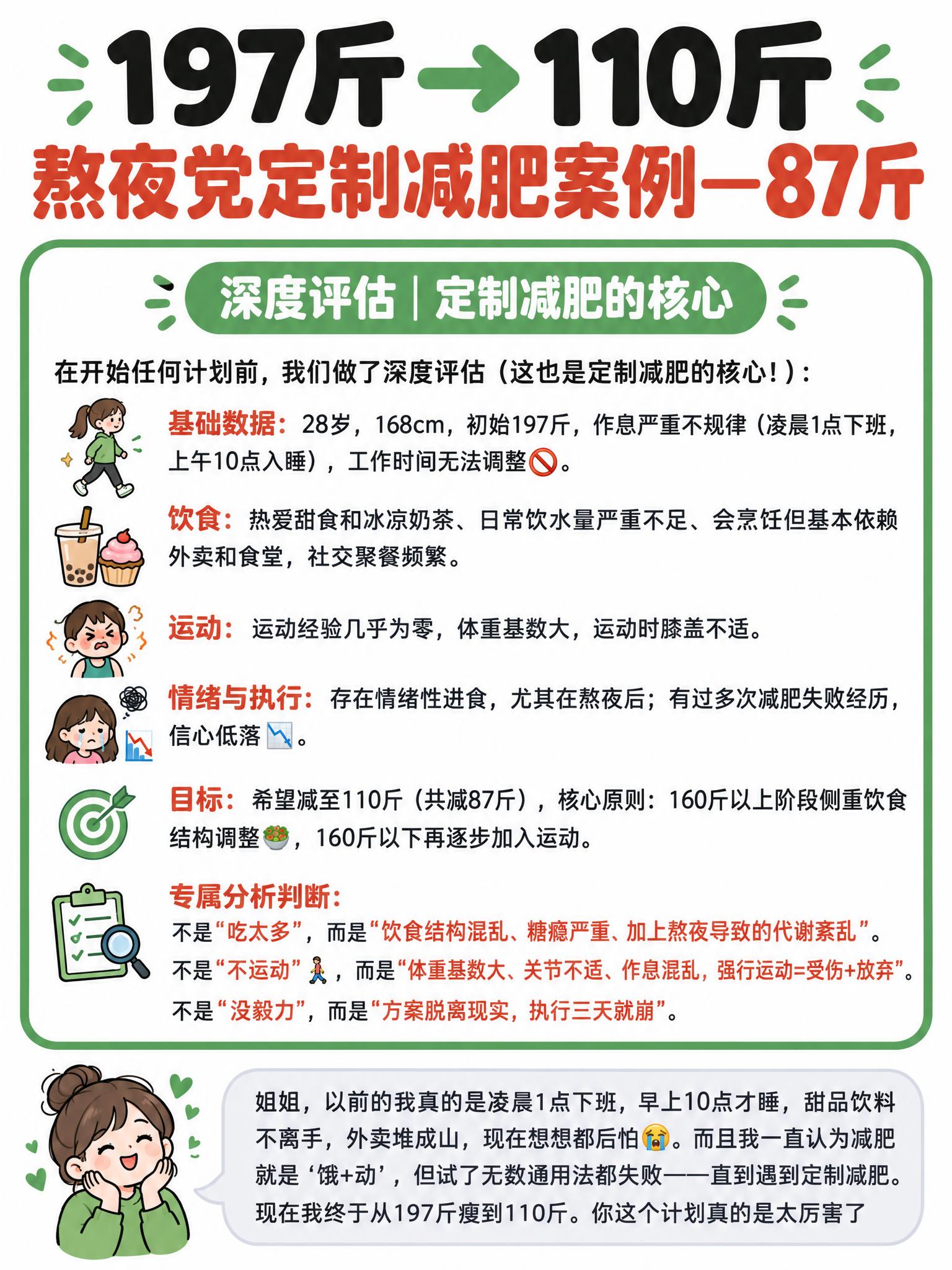 小红书健康科普封面，3:4竖版，绿色手绘科普风格，纯白背景，卡… - 图片创意预览