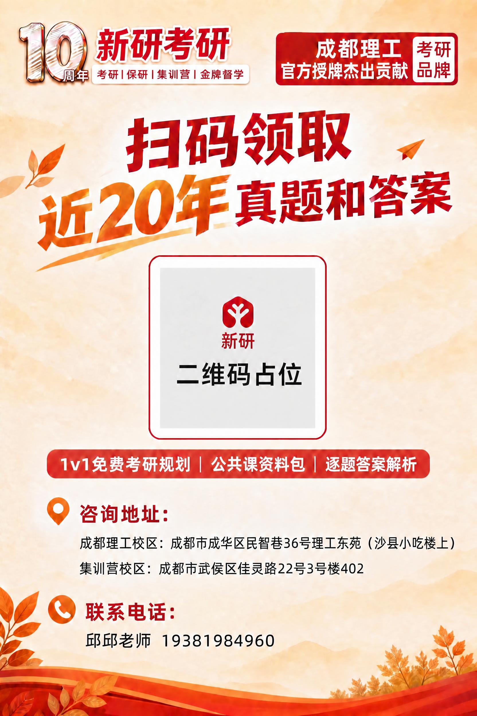 基于这张考研海报修改，只将咨询地址第一行中的「成都理工分校」改… - 图片创意预览