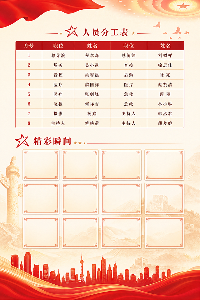 A4竖版宣传手册内页，延续封面红金色党建风风格，华表和长城底纹，城市天际线元素。页面上方三分之一区域放置人员分工表格，表格一行排列两个职位和人名，内容：总导演 程章森、总统筹 刘树样，场务 吴小露、音控 喻思佳，音控 吴睿泓、后勤 徐亮，医疗 黎国祥、医疗 蔡贤清，医疗 张剑峰、急救 顾丽，急救 何祥吉、急救 林小琳，摄影 杨鑫、主持人 韩丞君，主持人 傅映荷、主持人 胡梦婷。页面下方留出12个照片位置排版区域，标题为“精彩瞬间”，整体保持和封面一致的风格，干净整洁。