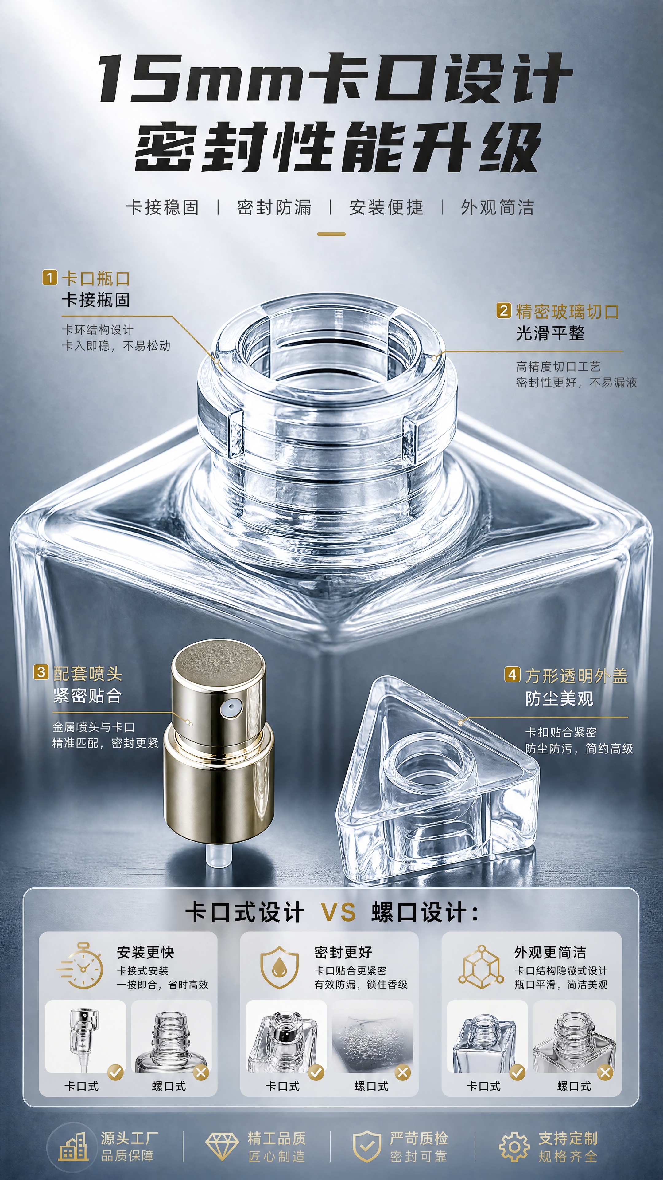 [商品] 使用【图9】瓶口卡口特写图、【图10】喷头与瓶盖图；… - 图片创意预览
