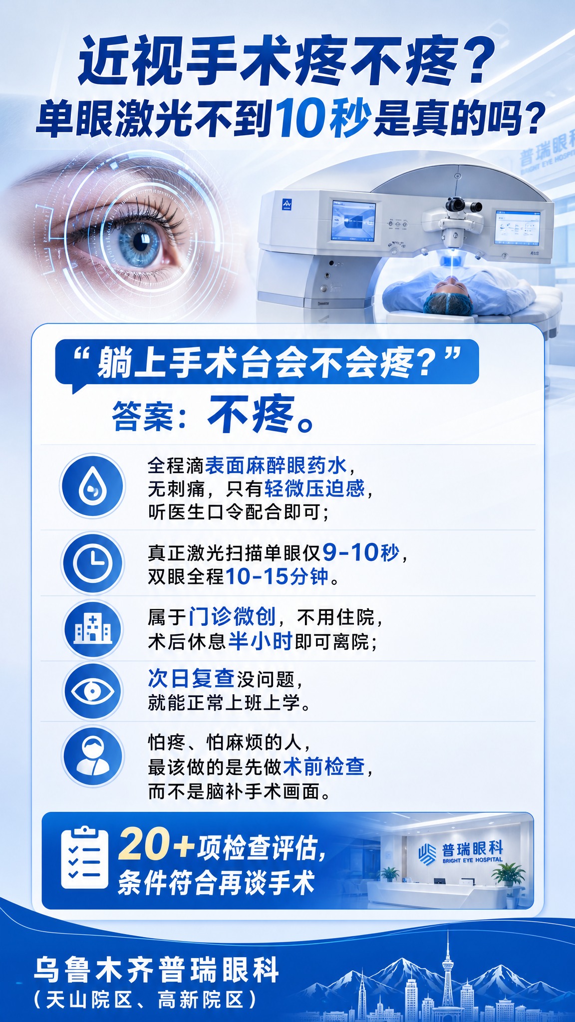 抖音竖版医疗科普海报，主题：近视手术疼不疼科普。画面风格：专业… - 图片创意预览
