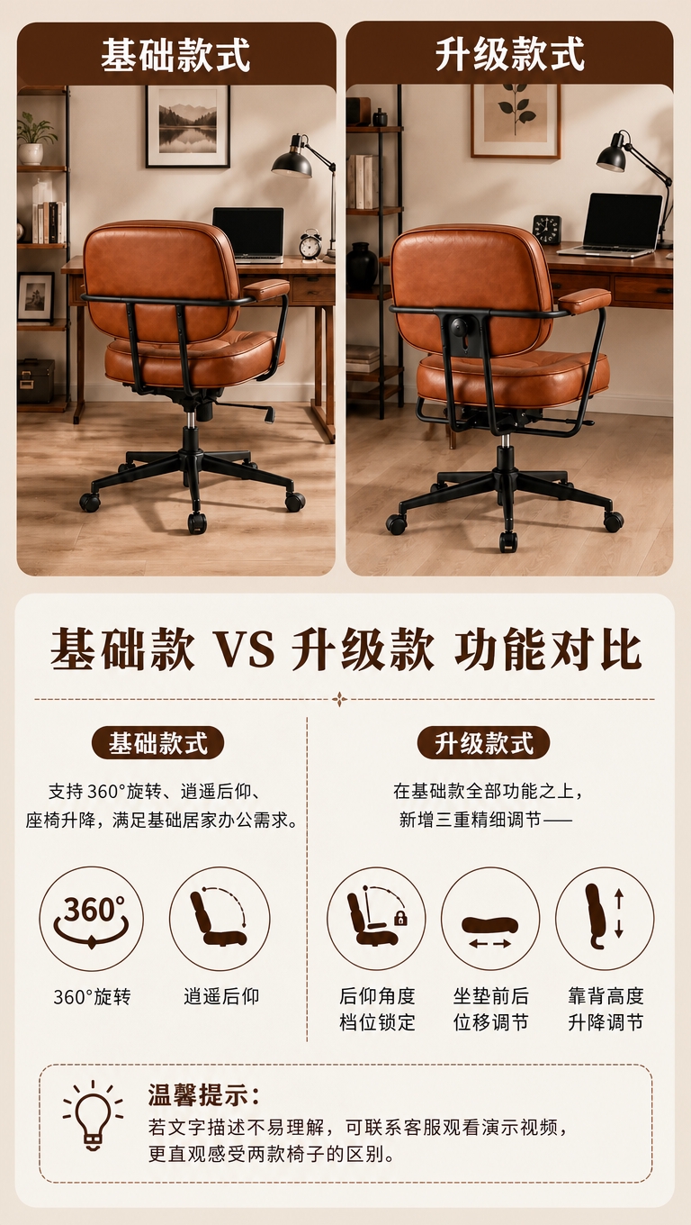 [商品] 使用【图3】棕色基础款（左）与【图4】棕色升级款（右… - 图片创意预览