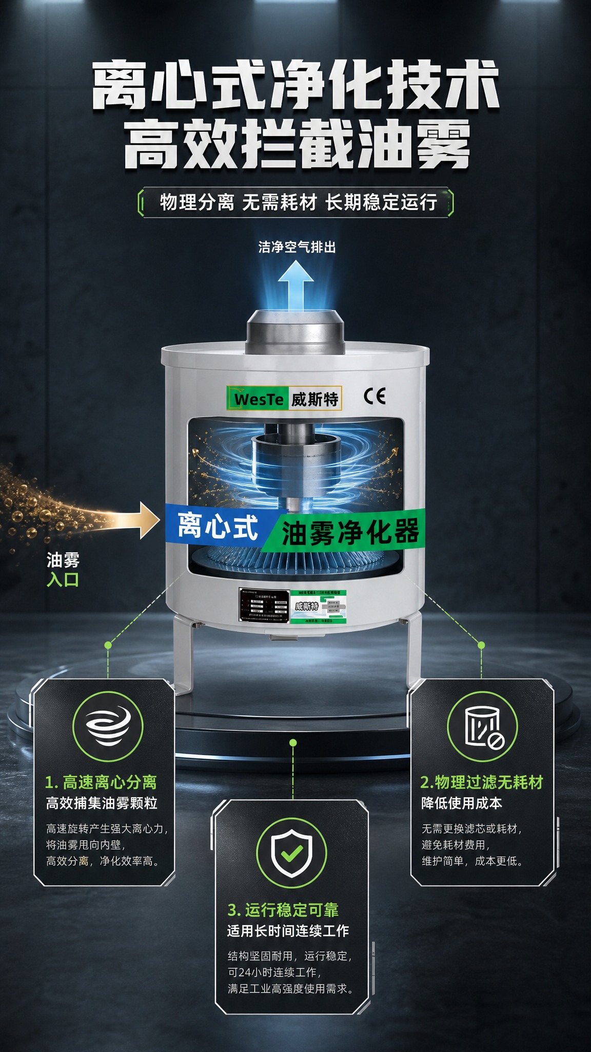 [商品] 使用【图1】威斯特离心式油雾净化器产品图；保留完整结… - 图片创意预览