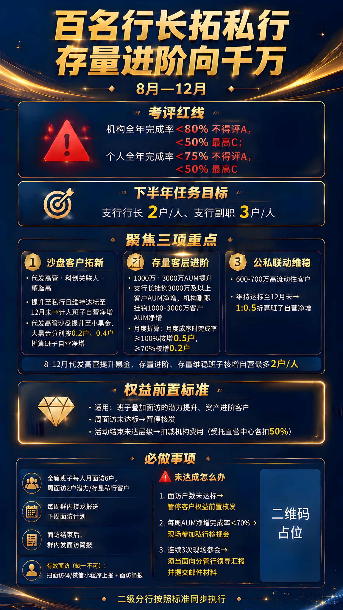 基于参考图修改海报：将主标题下方的活动时间"8.10—12.3… - 图片创意预览