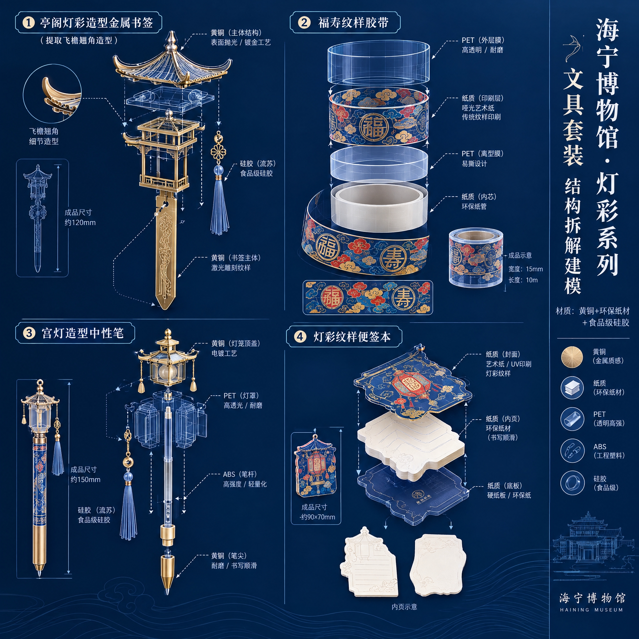 海宁博物馆文创产品设计图——文具类第2张：结构拆解建模图。画面… - 图片创意预览